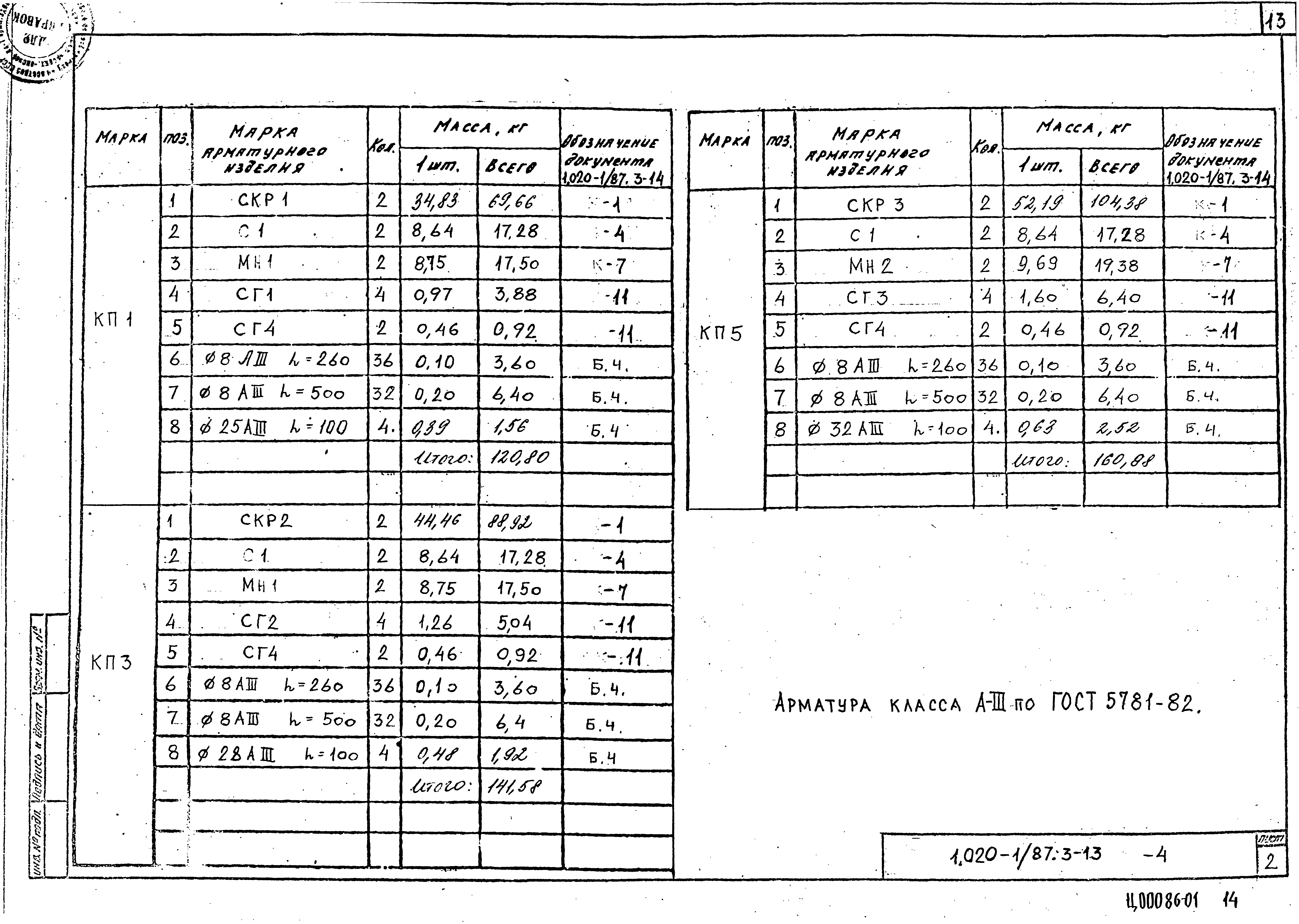 Серия 1.020-1/87