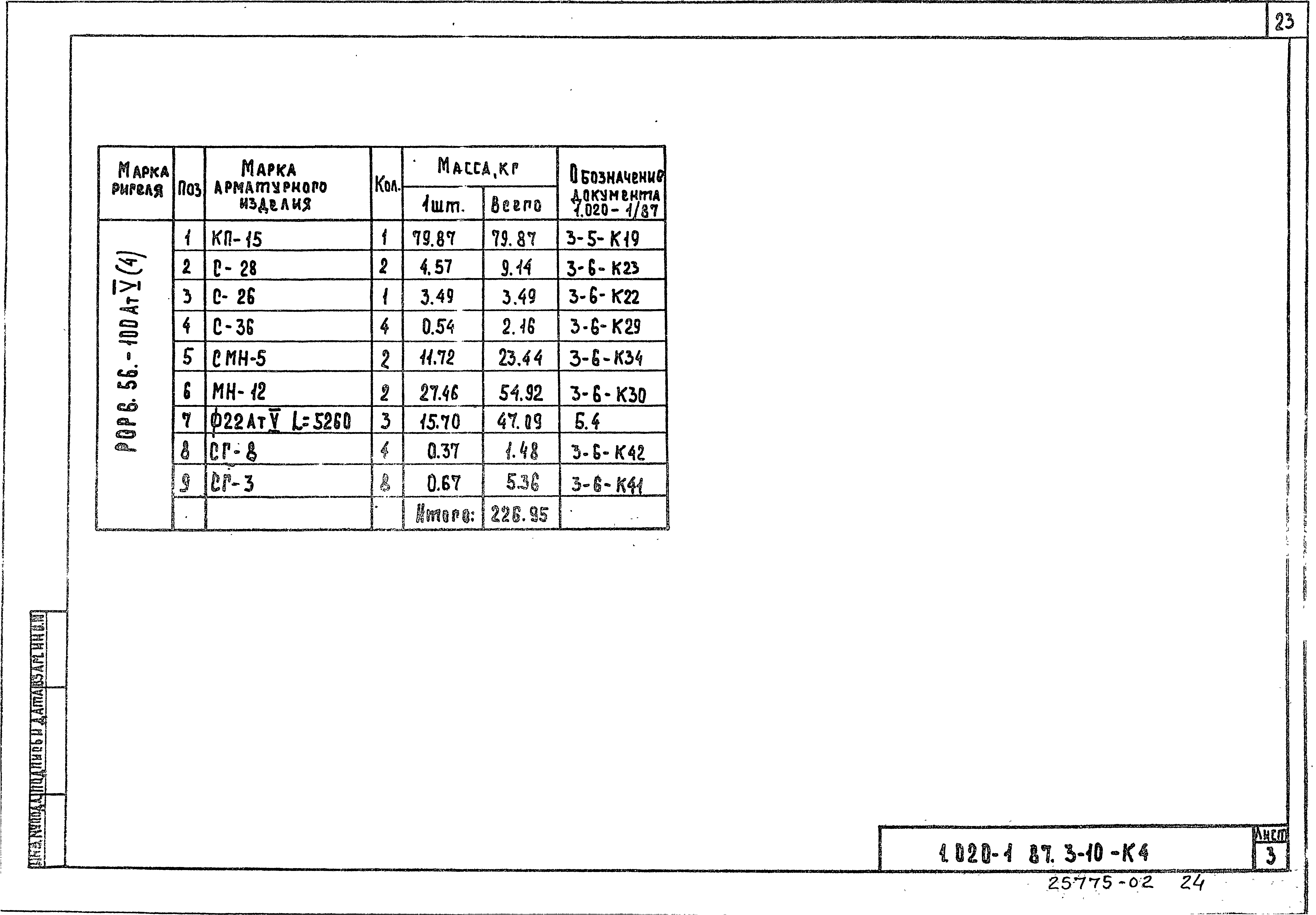 Серия 1.020-1/87