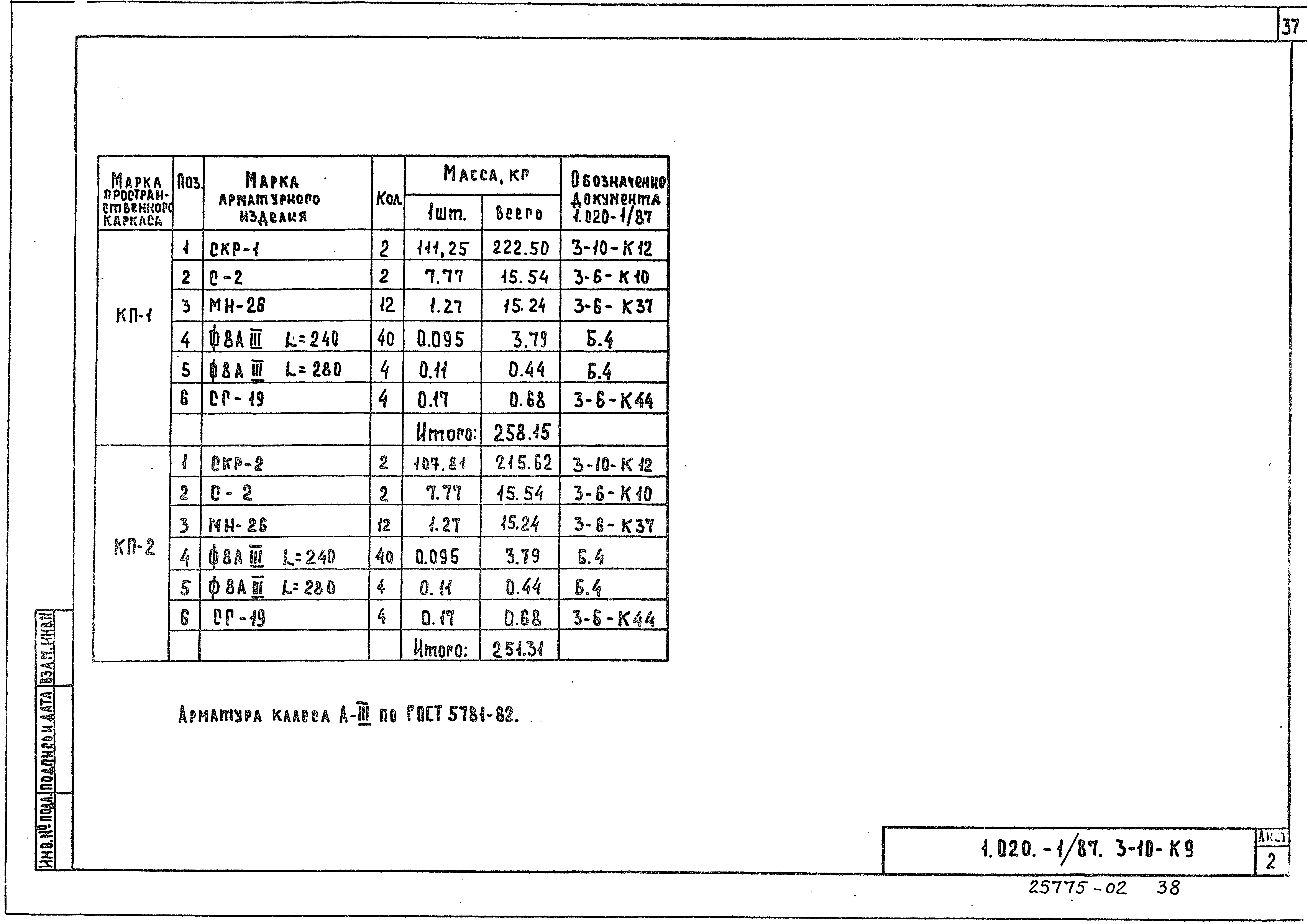 Серия 1.020-1/87