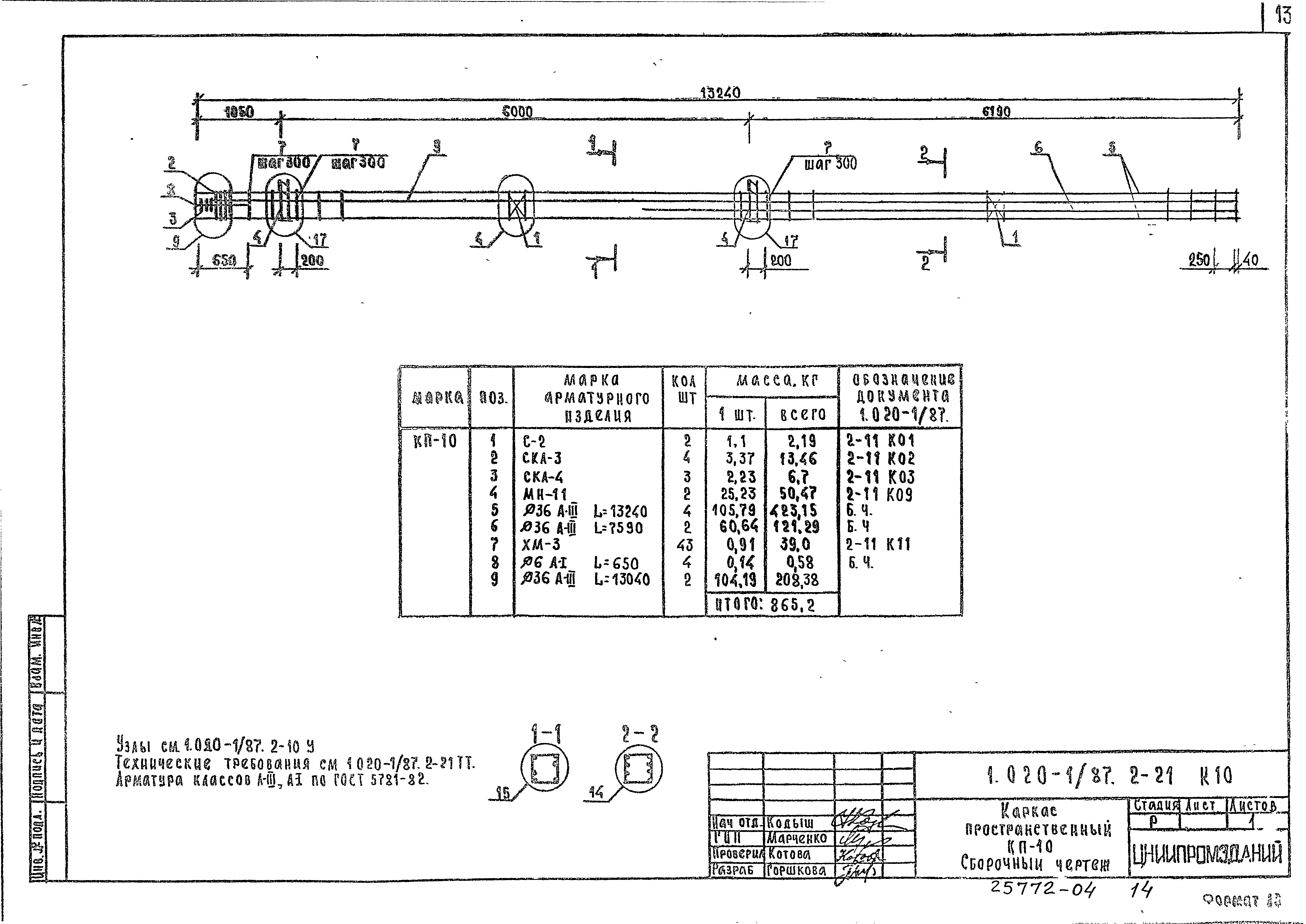 Серия 1.020-1/87