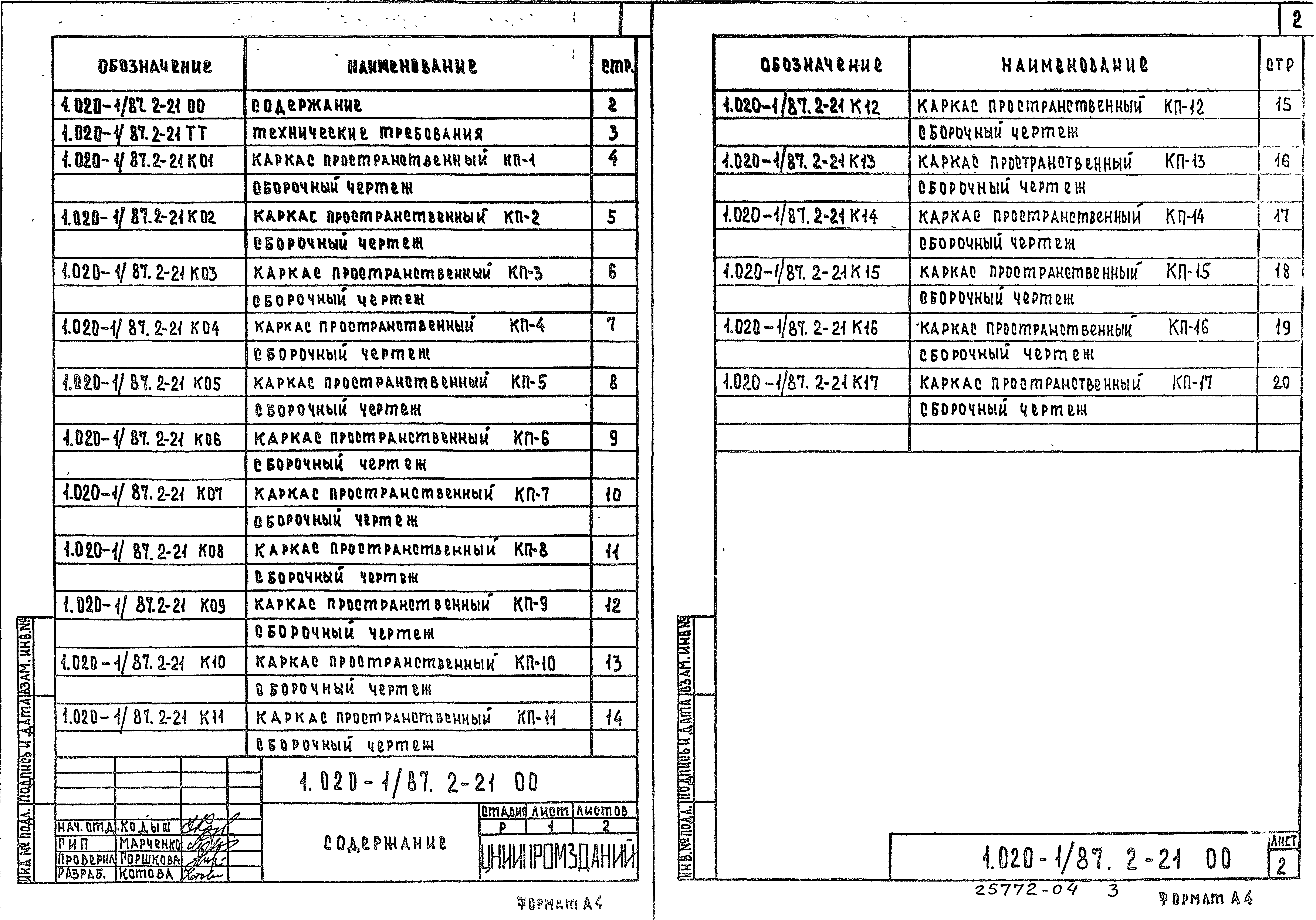 Серия 1.020-1/87