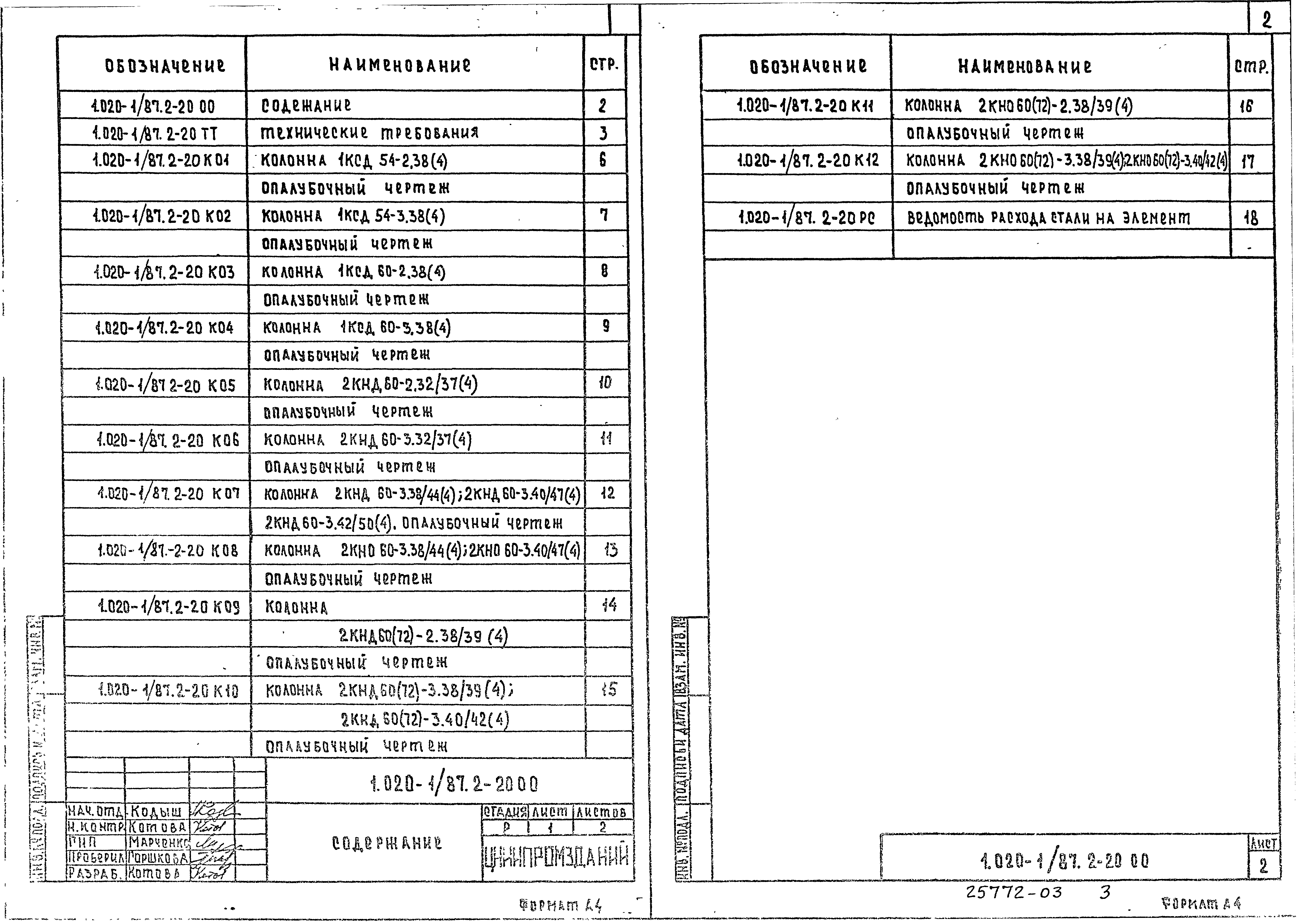 Серия 1.020-1/87