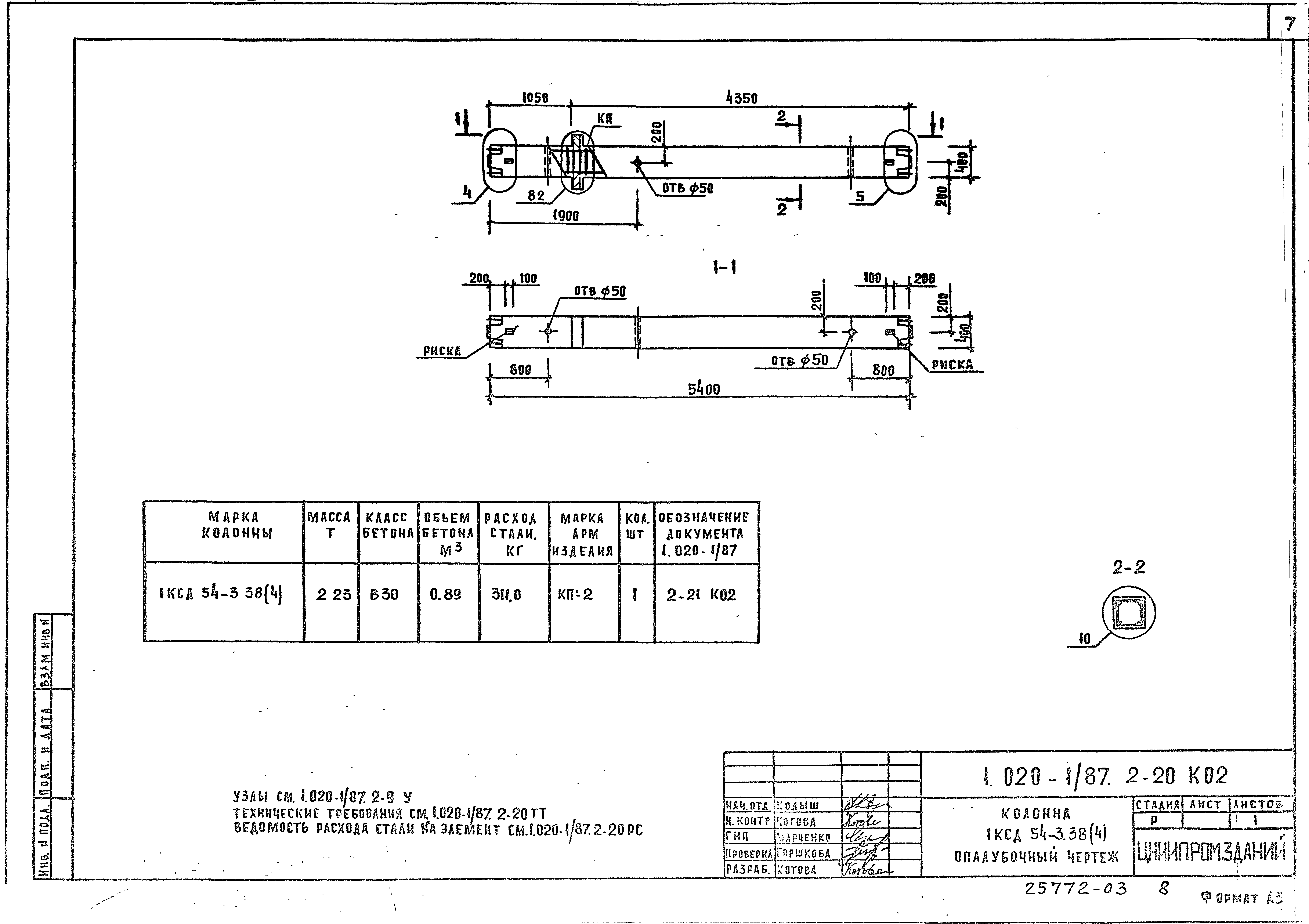 Серия 1.020-1/87