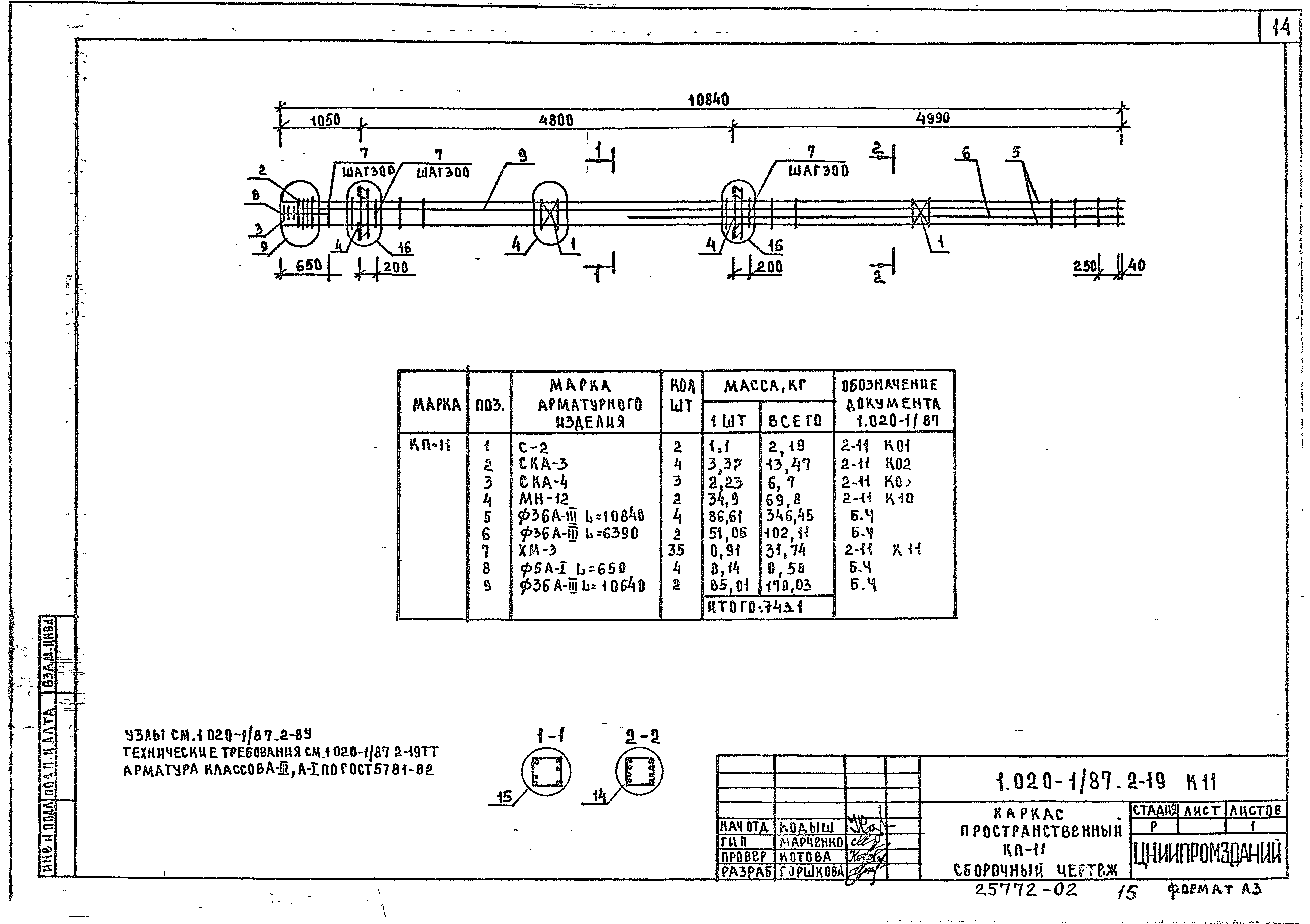 Серия 1.020-1/87