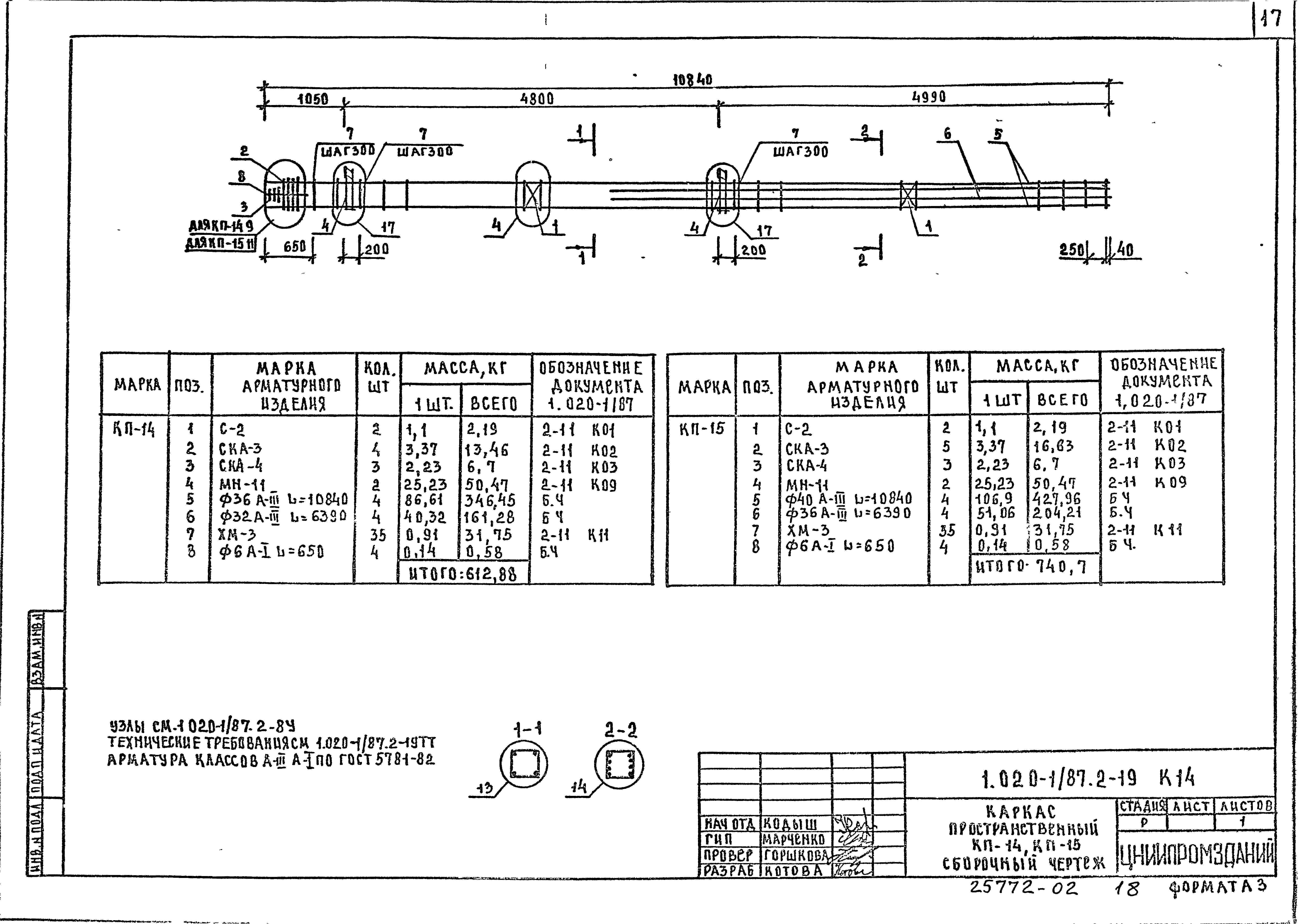 Серия 1.020-1/87