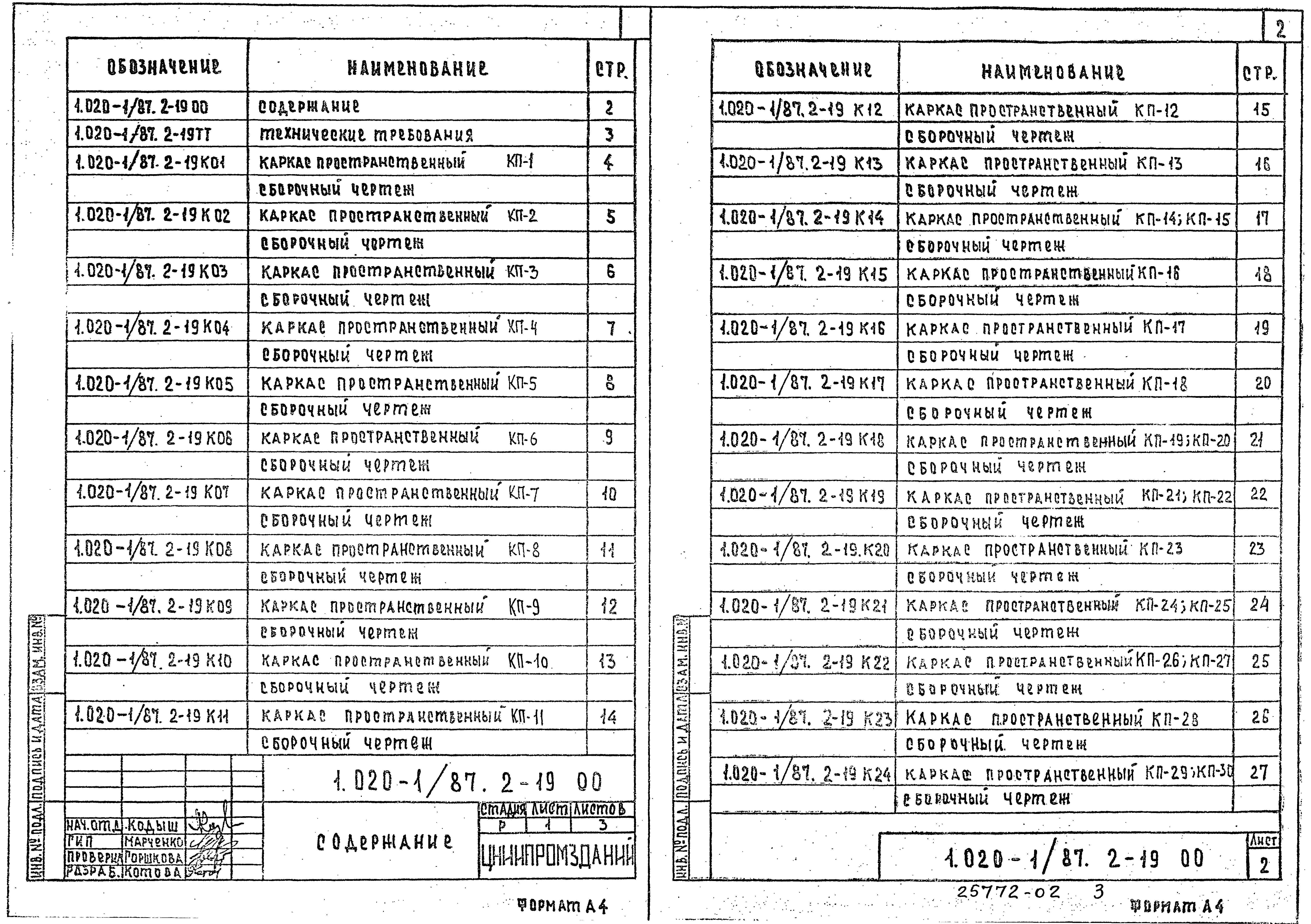 Серия 1.020-1/87