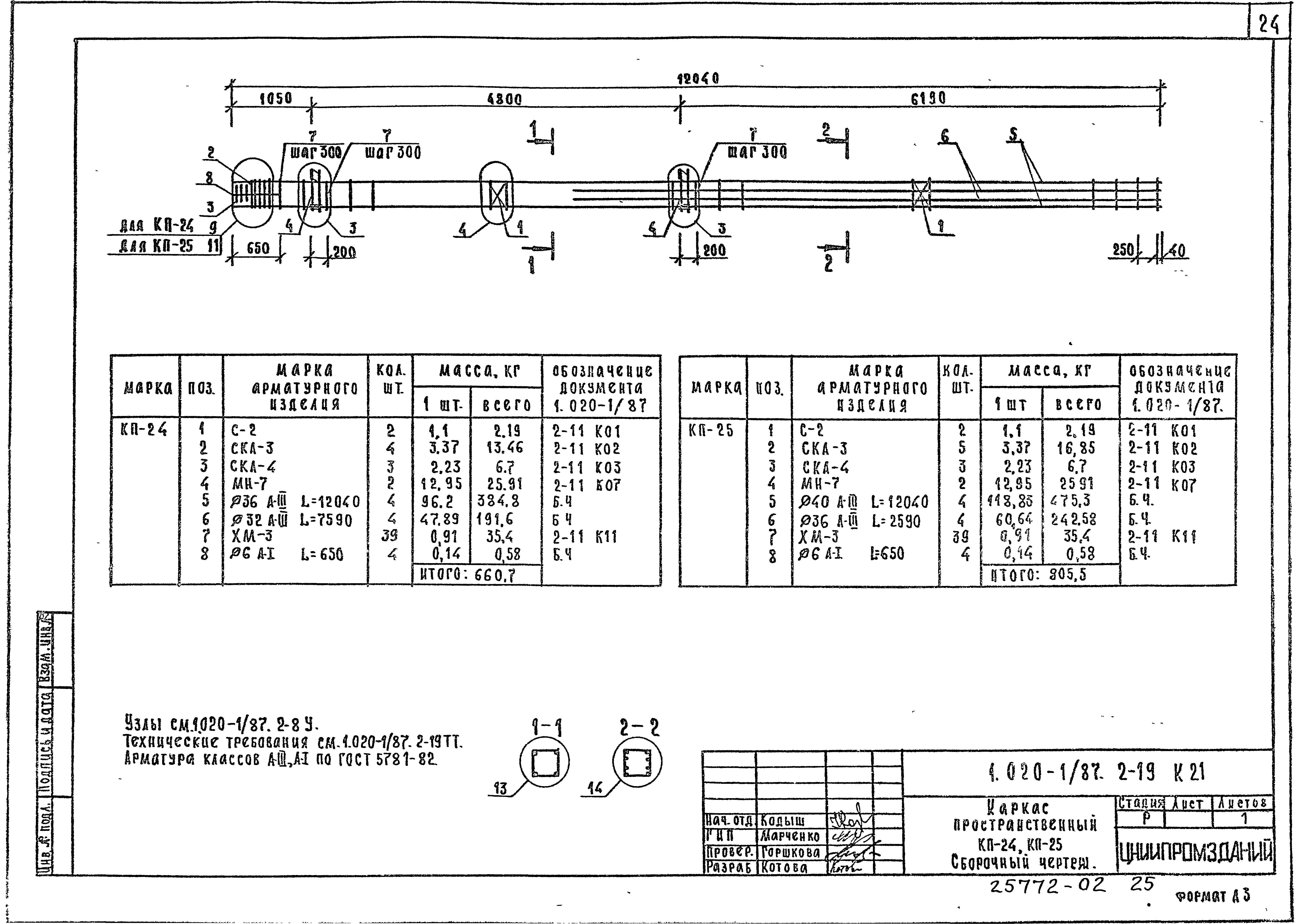 Серия 1.020-1/87