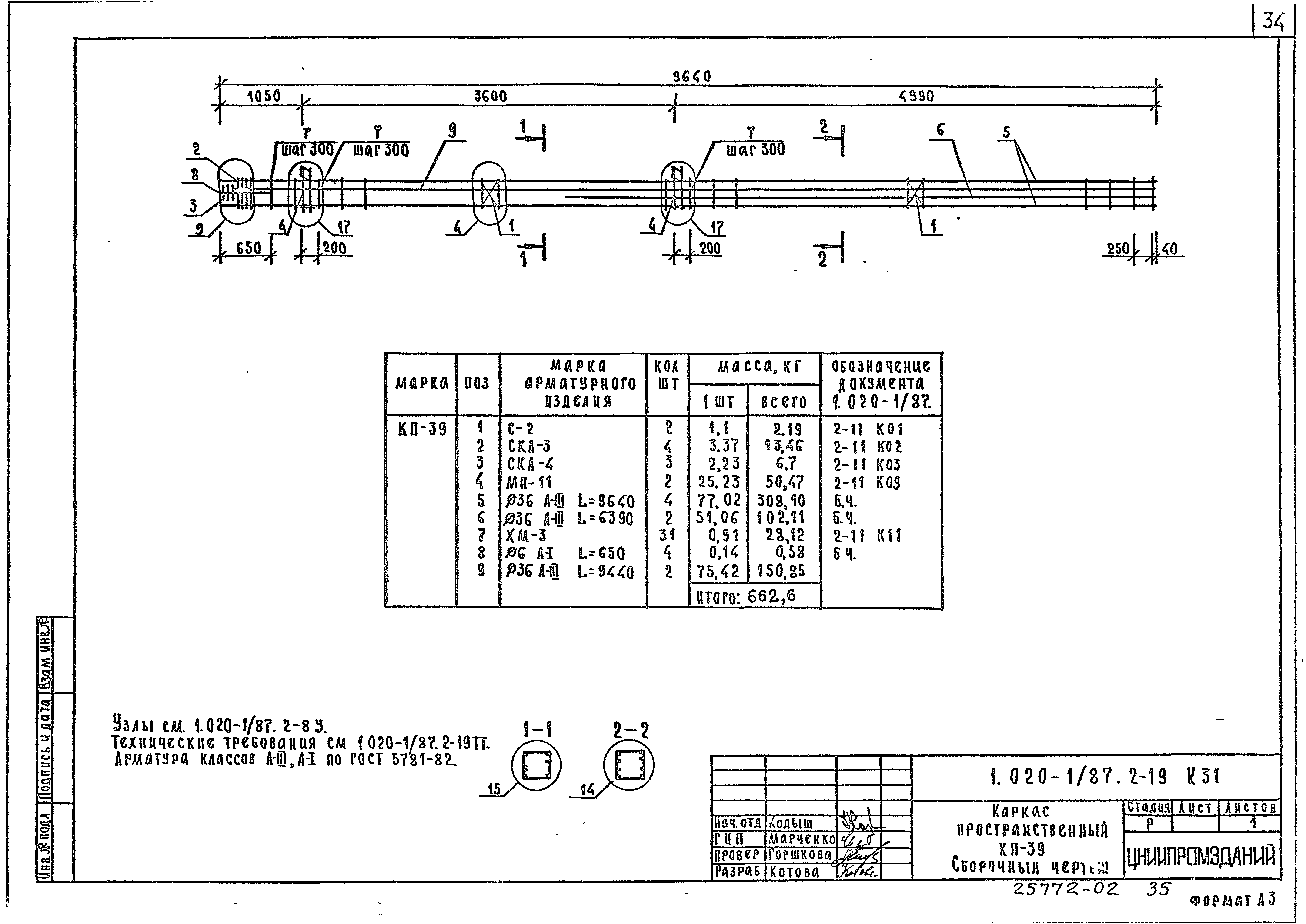 Серия 1.020-1/87