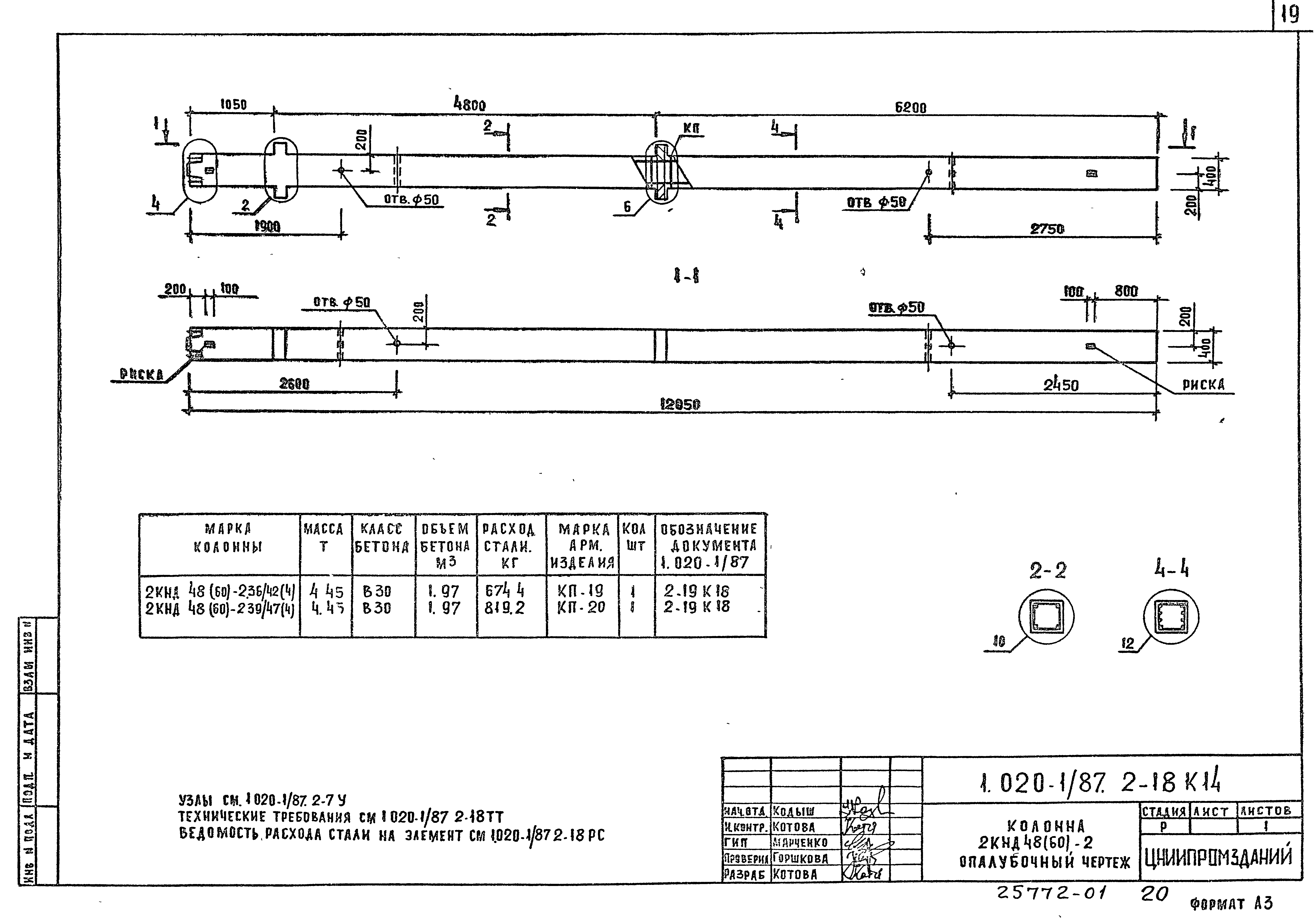 Серия 1.020-1/87