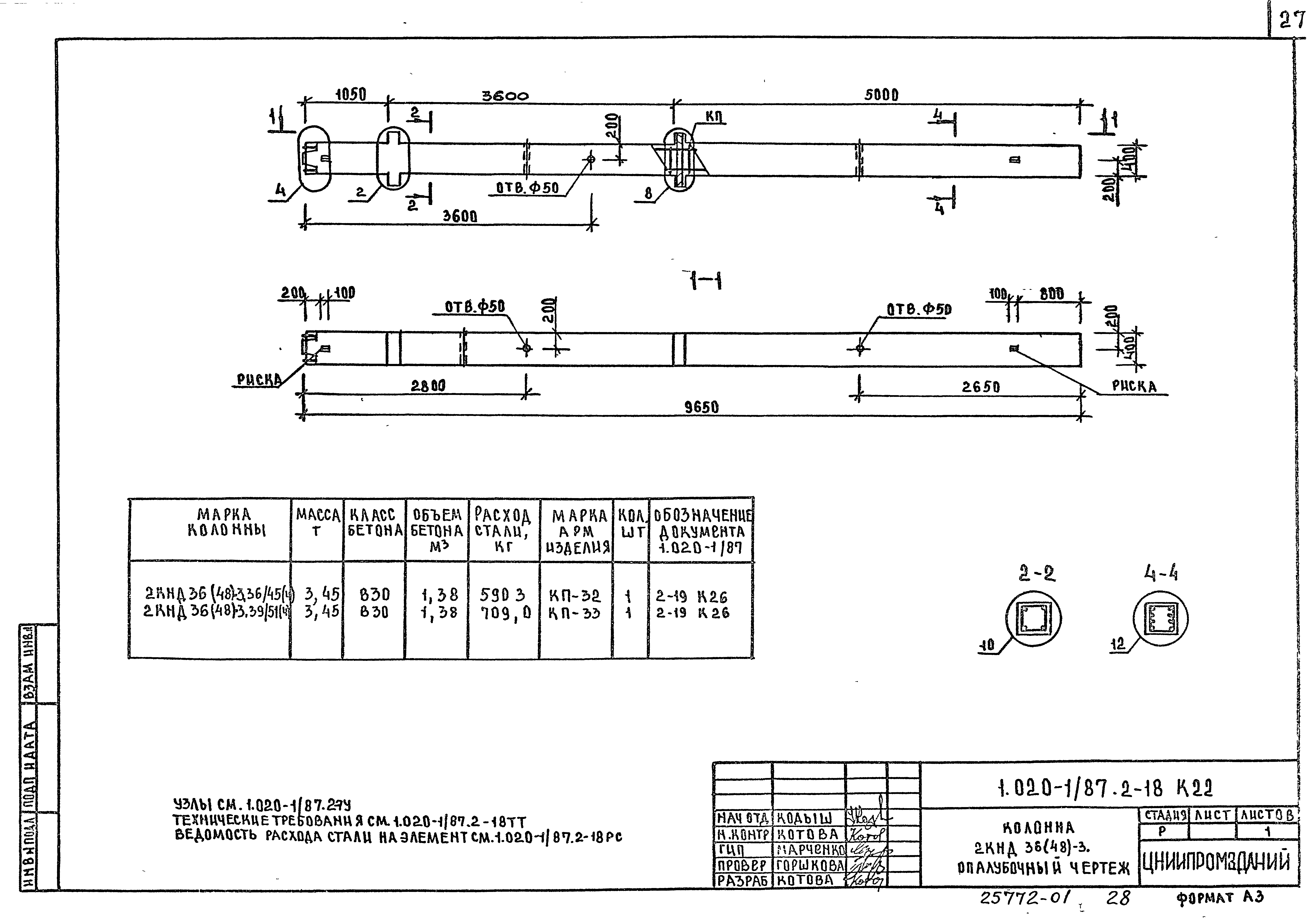 Серия 1.020-1/87