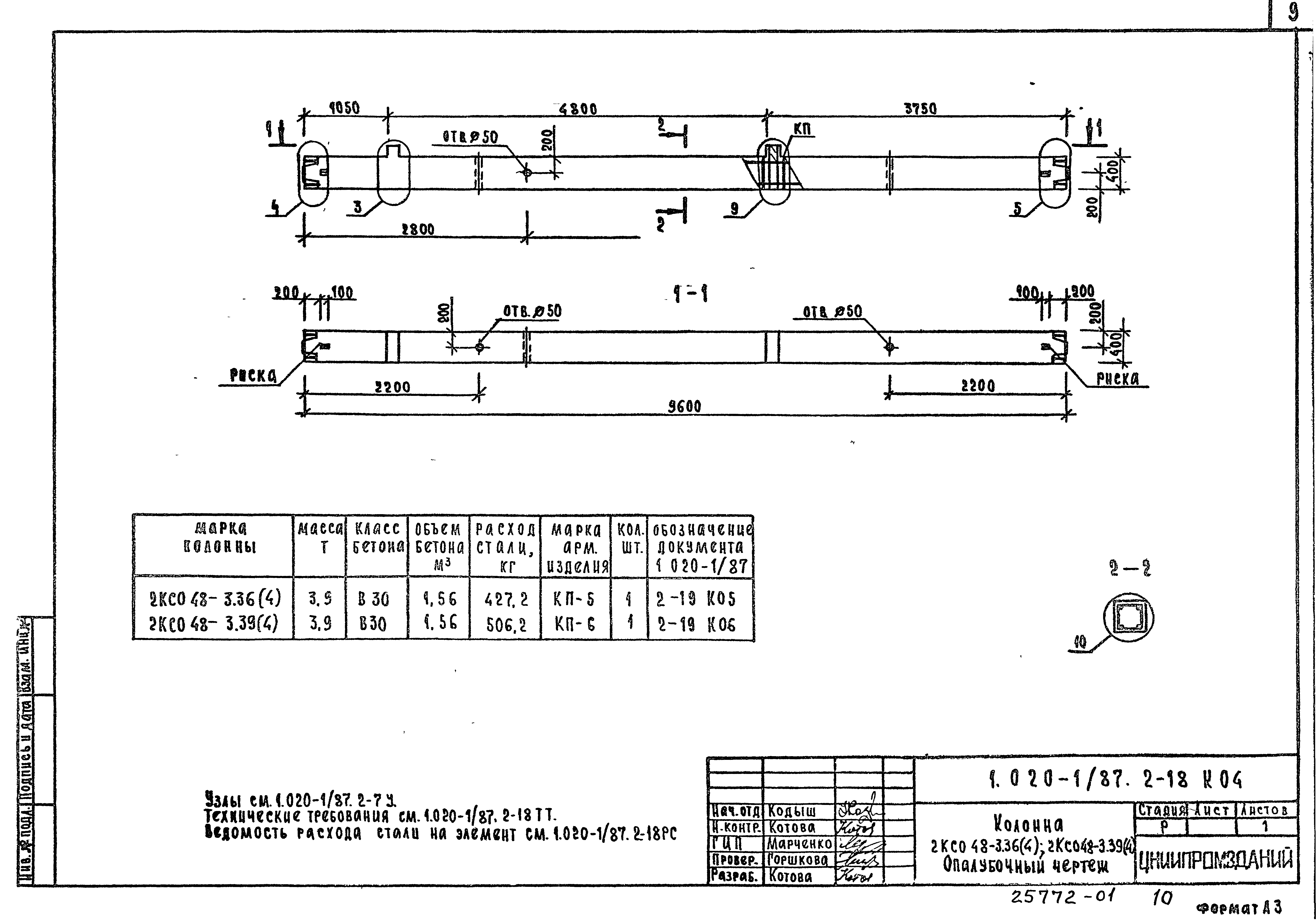 Серия 1.020-1/87