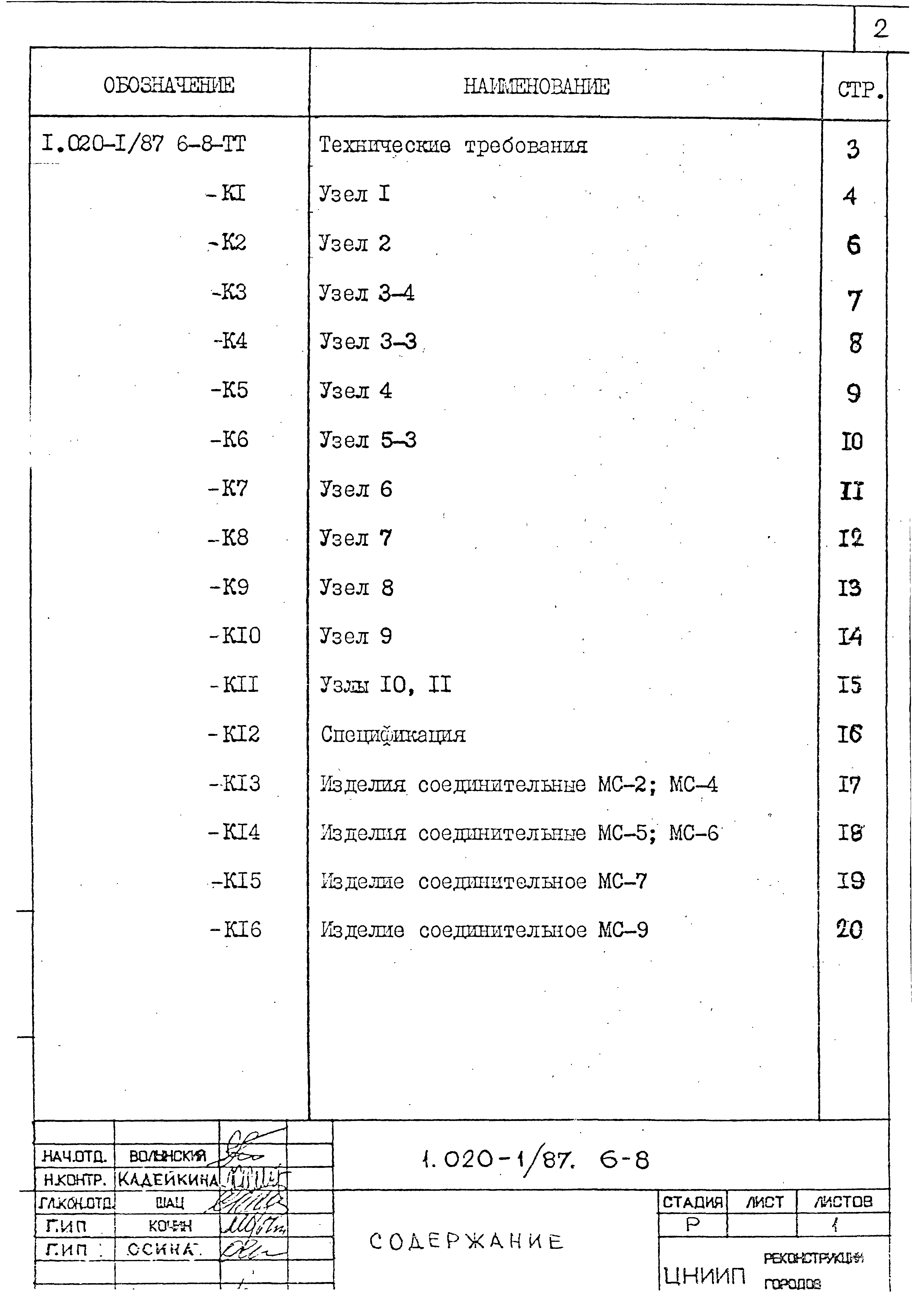 Серия 1.020-1/87