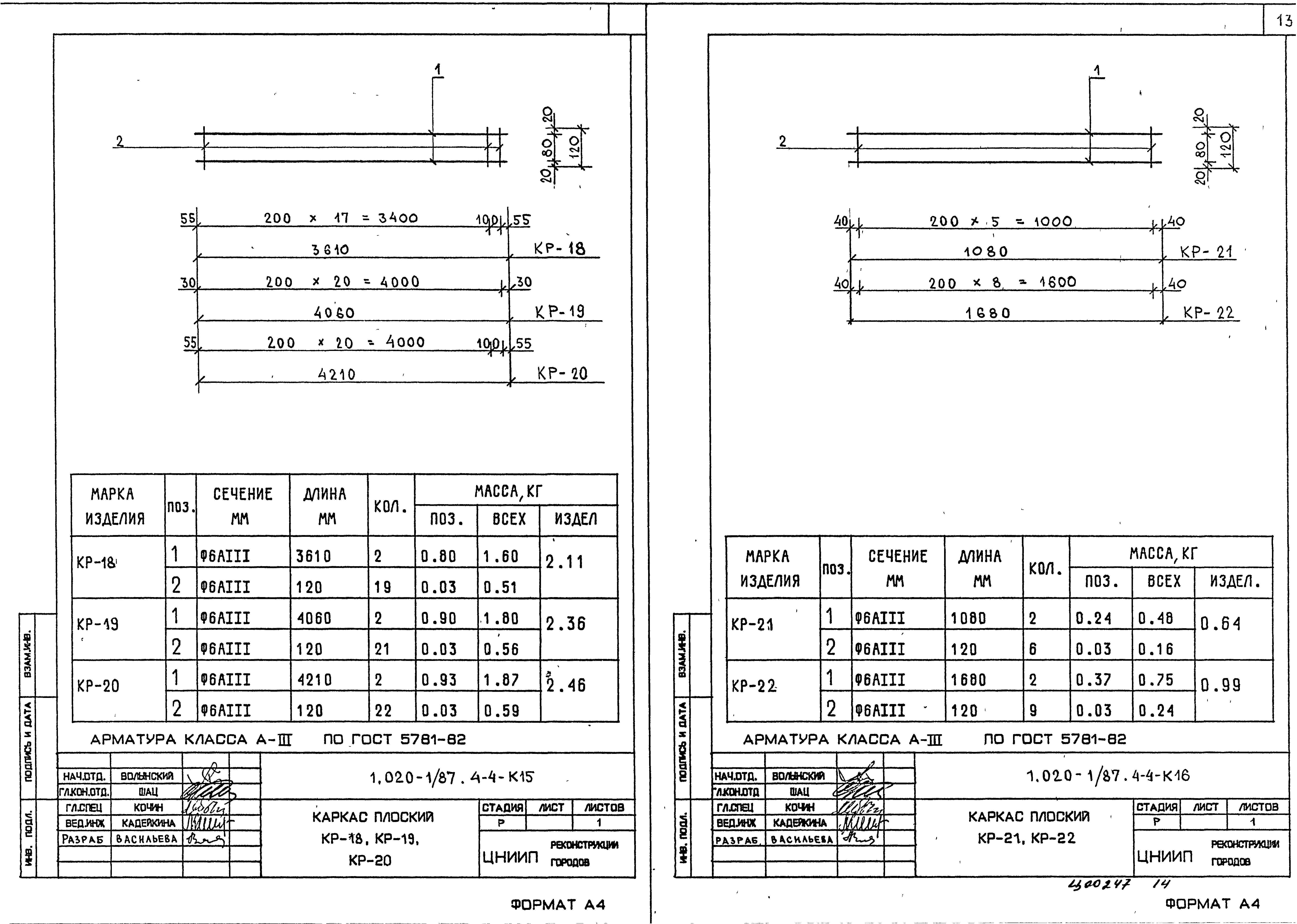 Серия 1.020-1/87