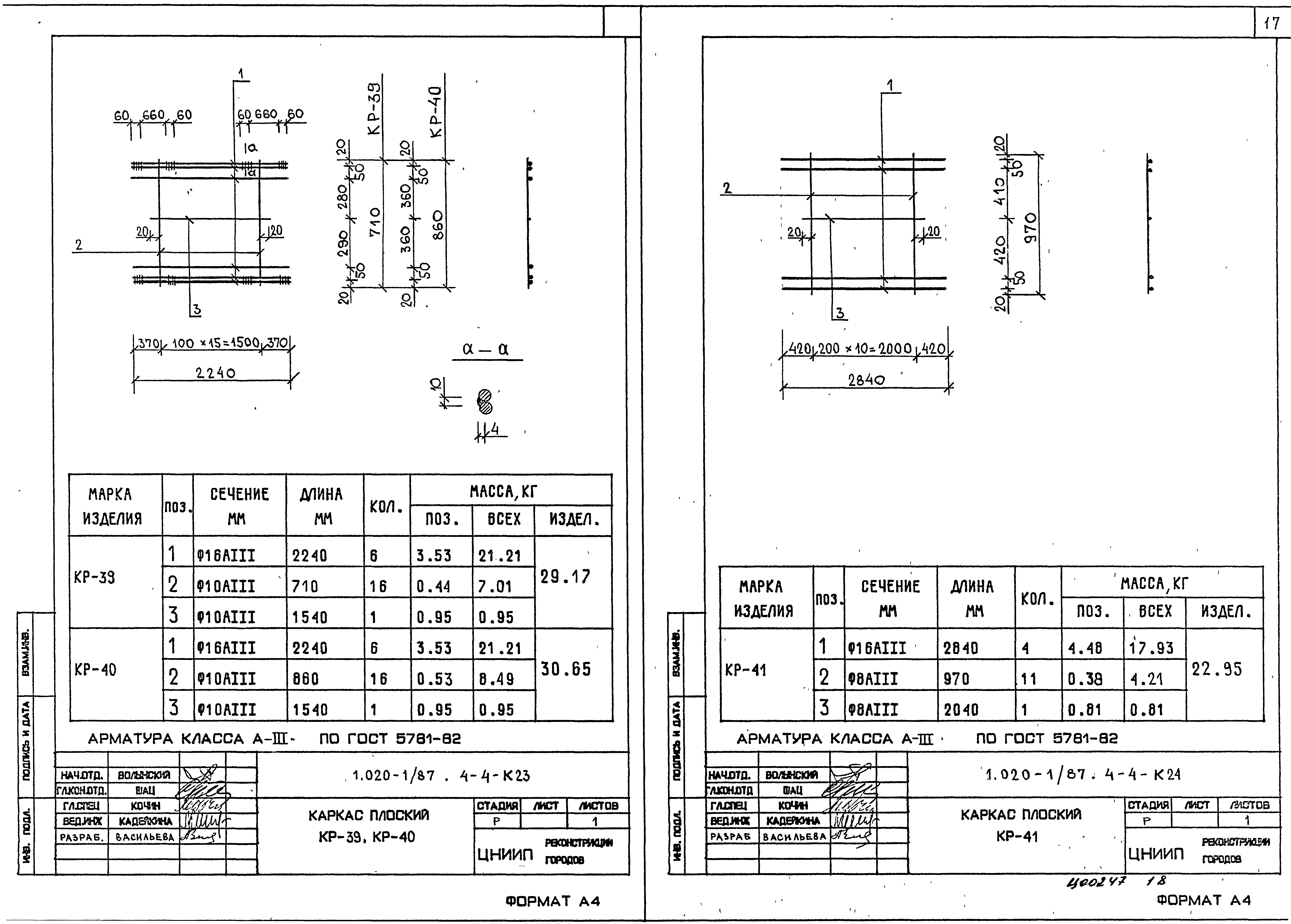 Серия 1.020-1/87