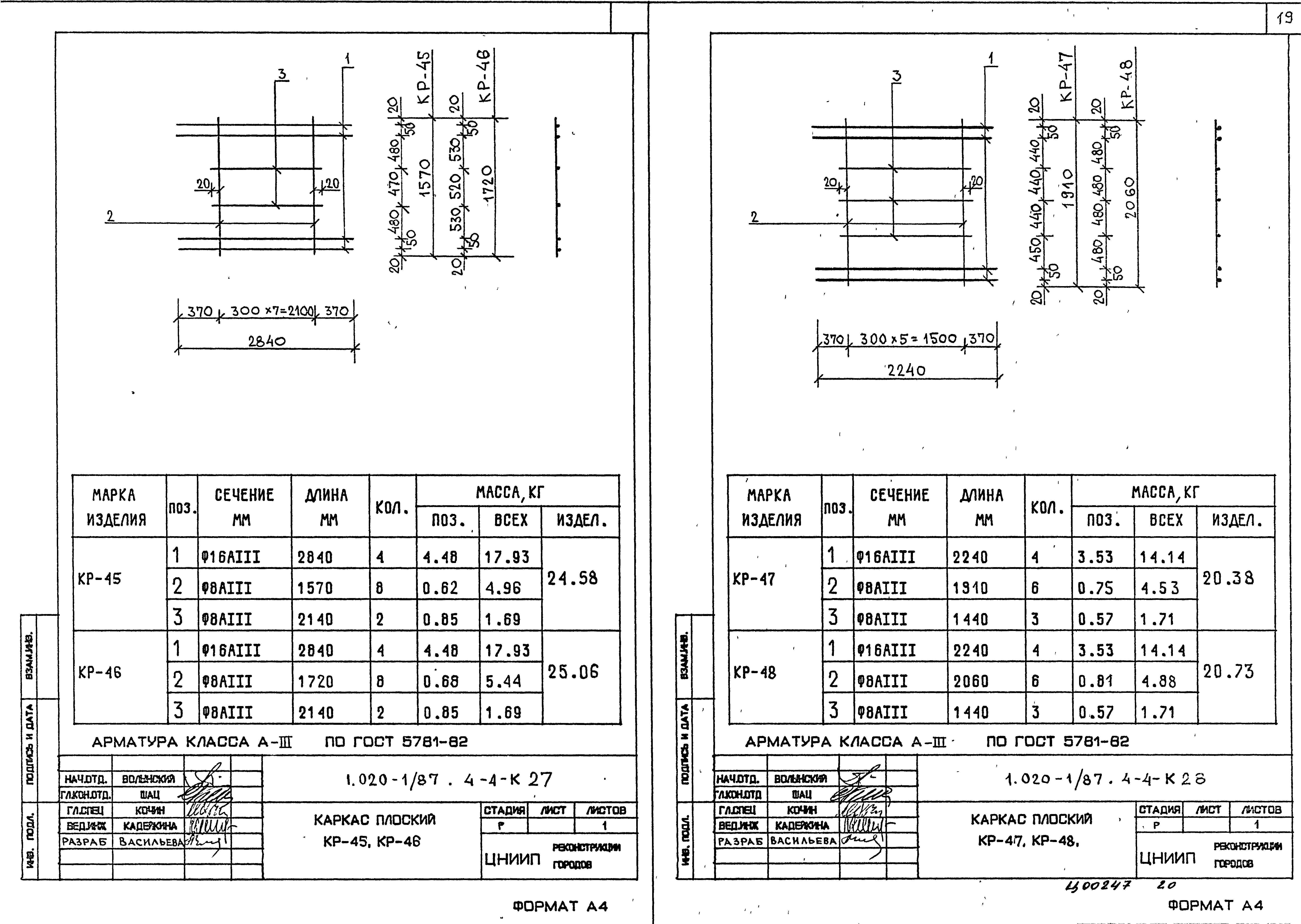 Серия 1.020-1/87