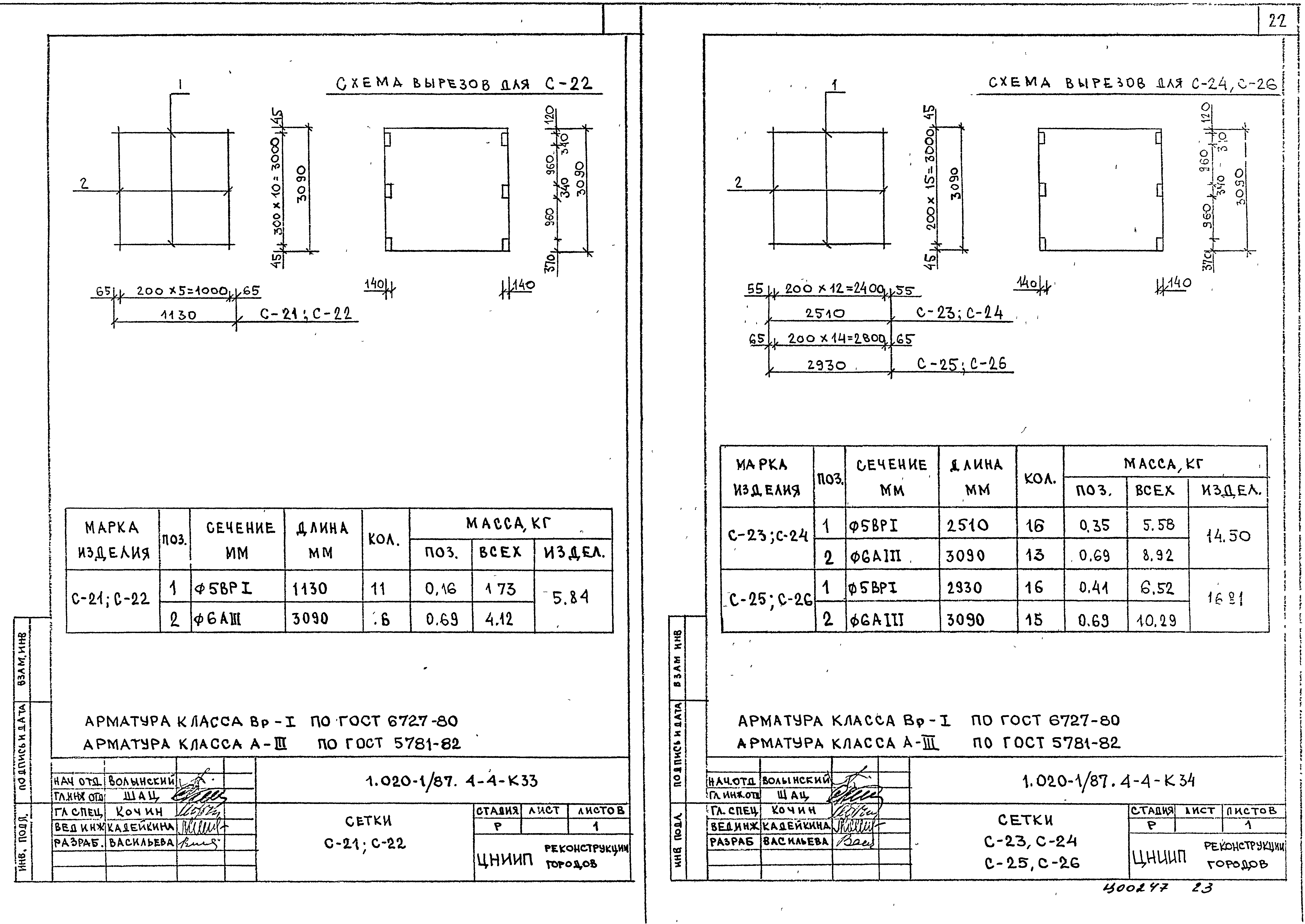 Серия 1.020-1/87