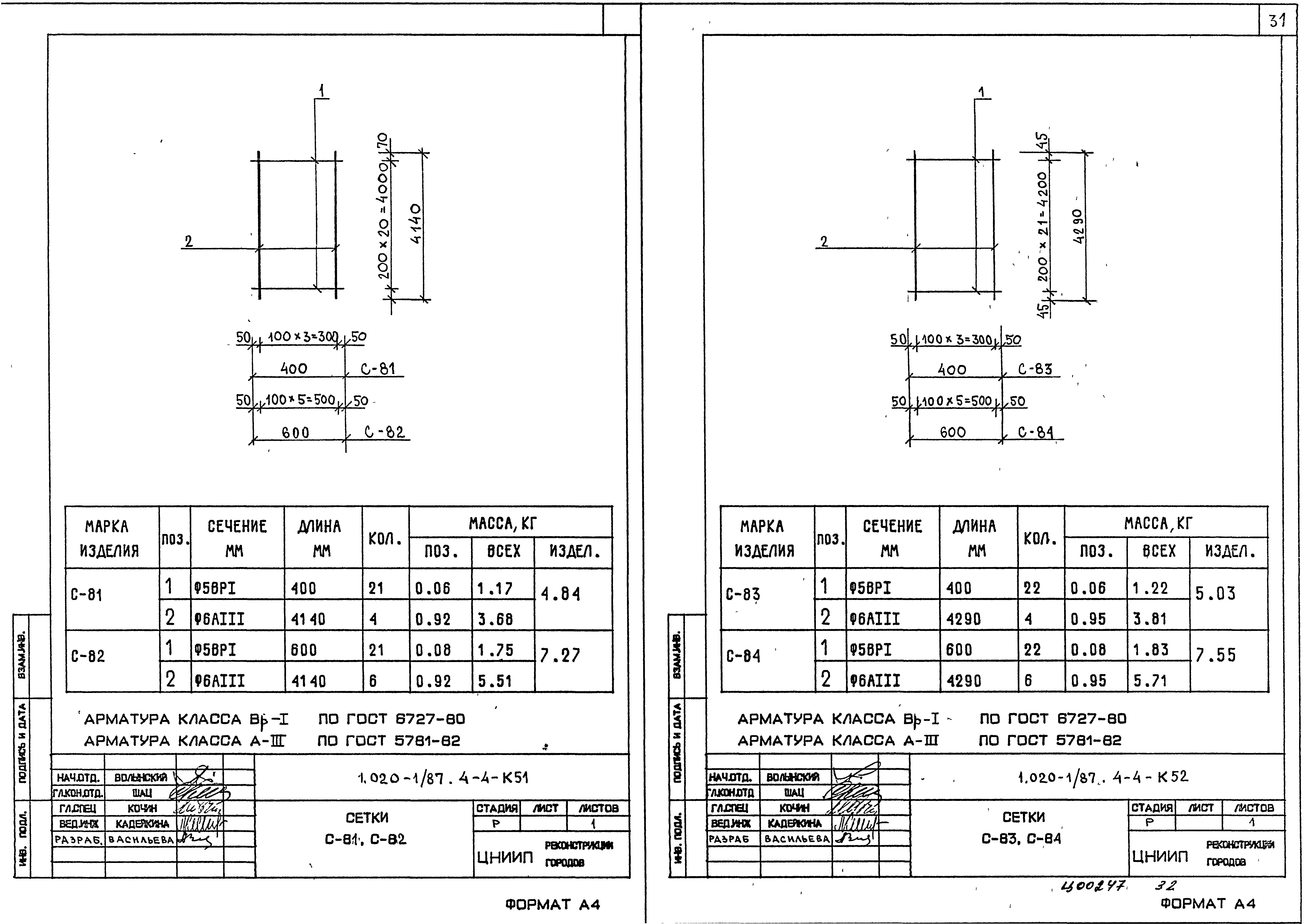 Серия 1.020-1/87