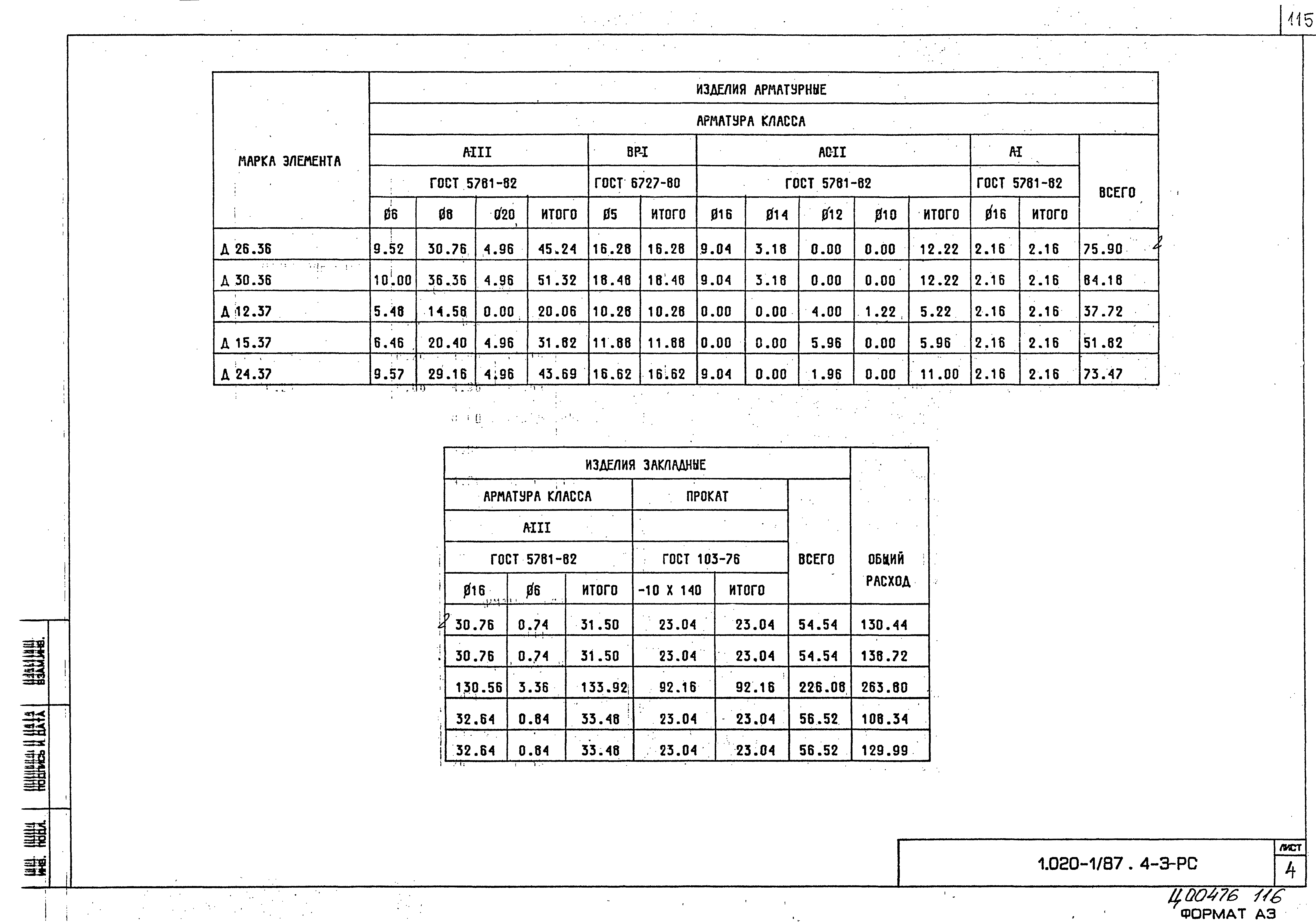 Серия 1.020-1/87