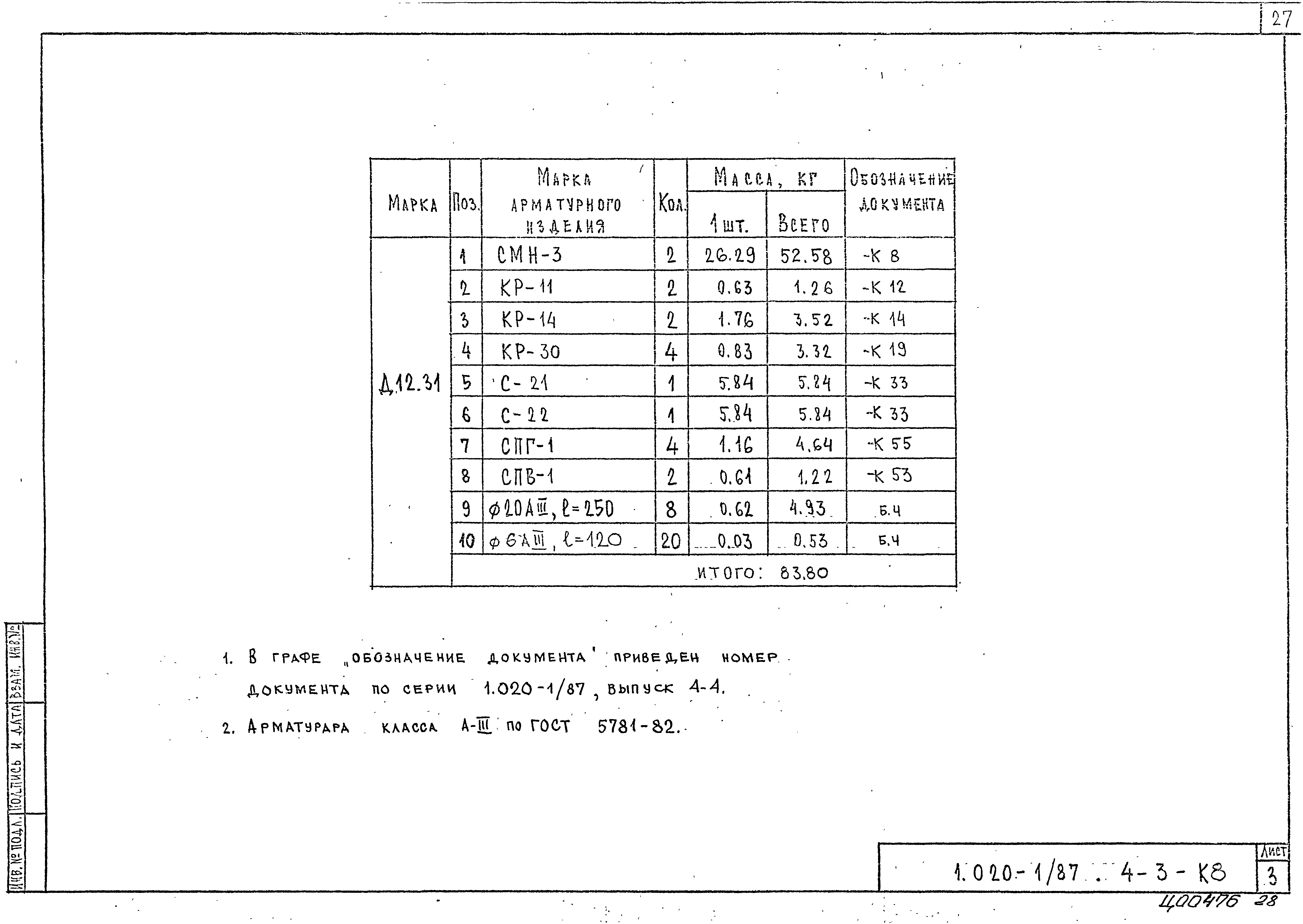 Серия 1.020-1/87