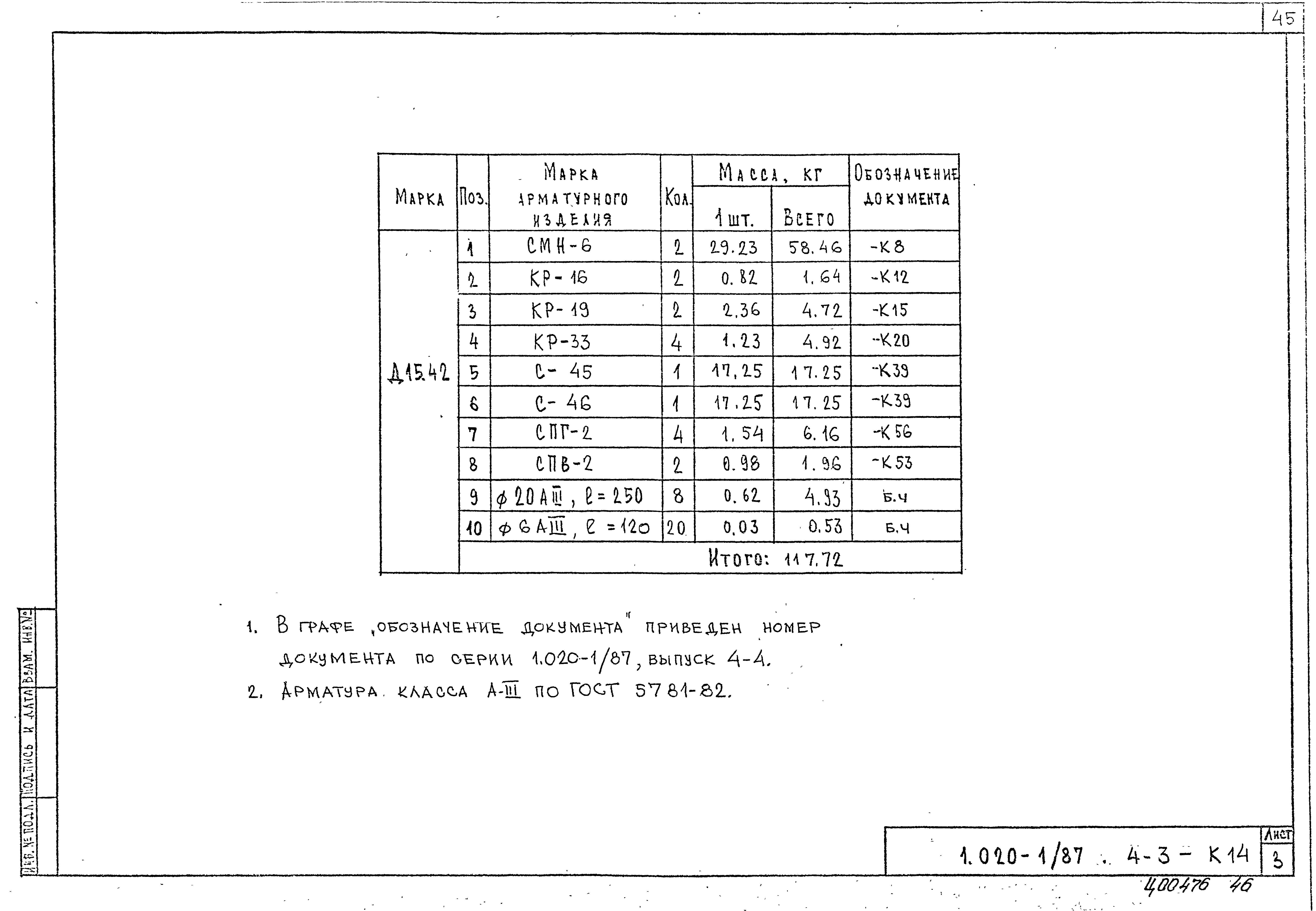 Серия 1.020-1/87