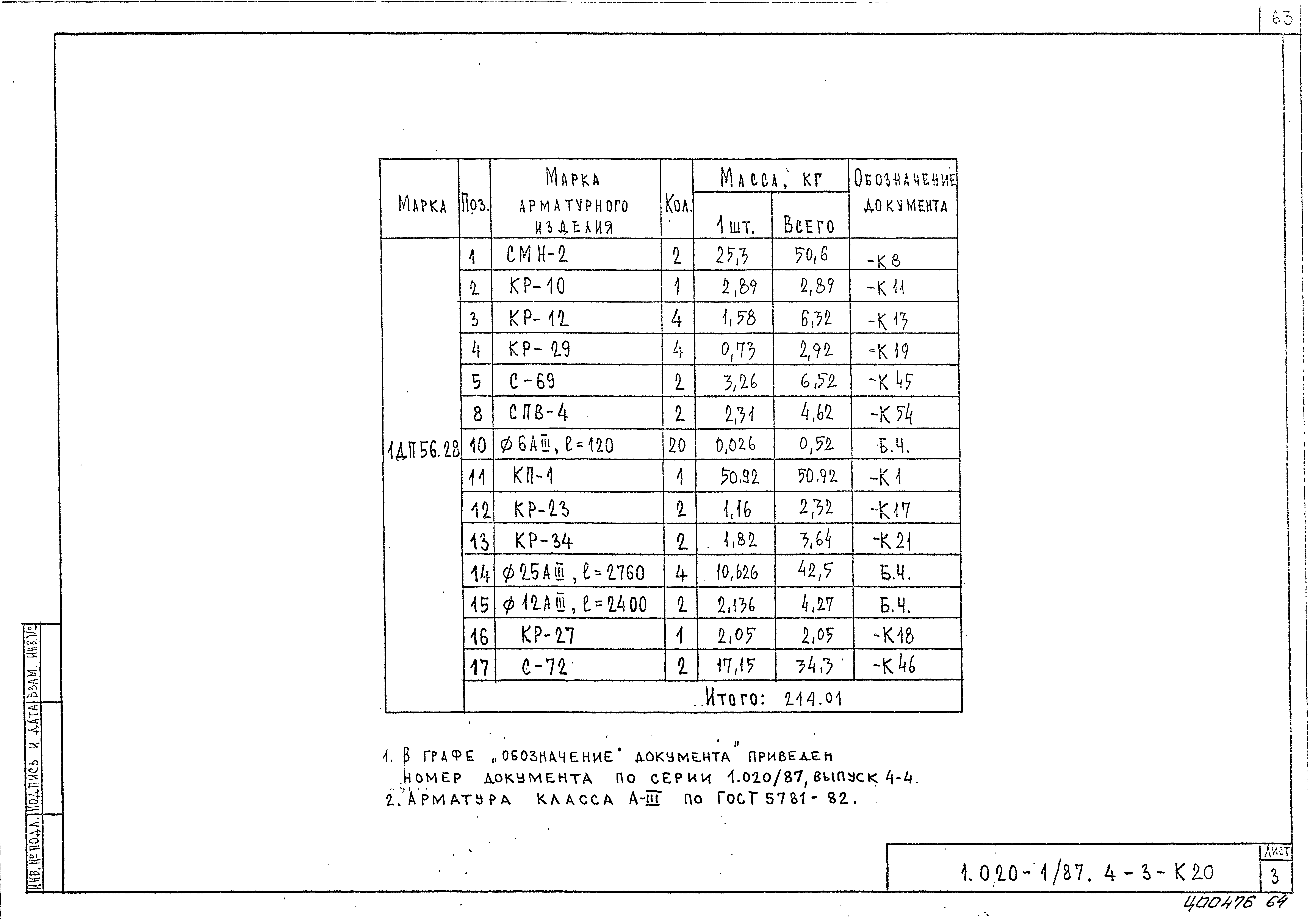 Серия 1.020-1/87