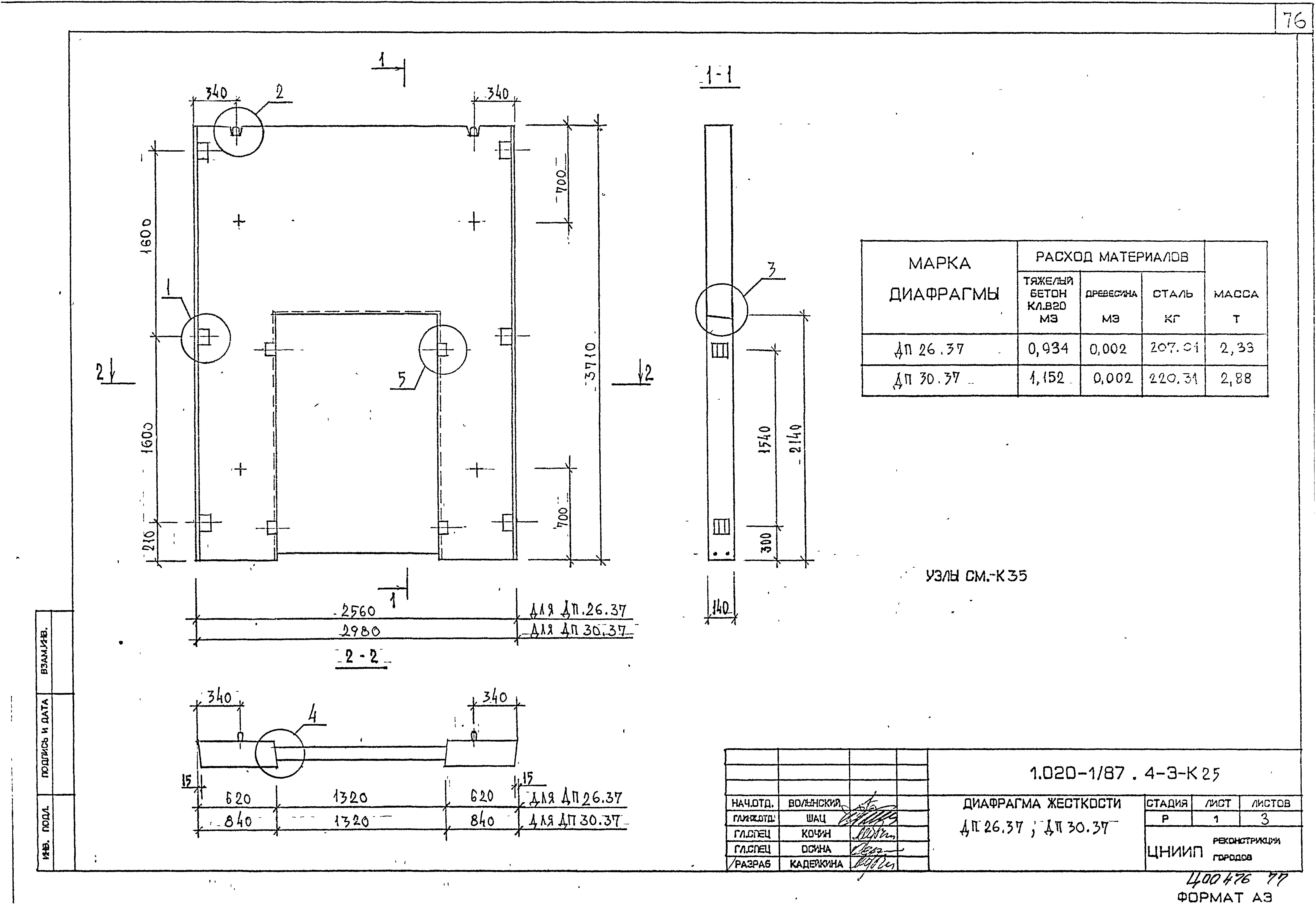 Серия 1.020-1/87