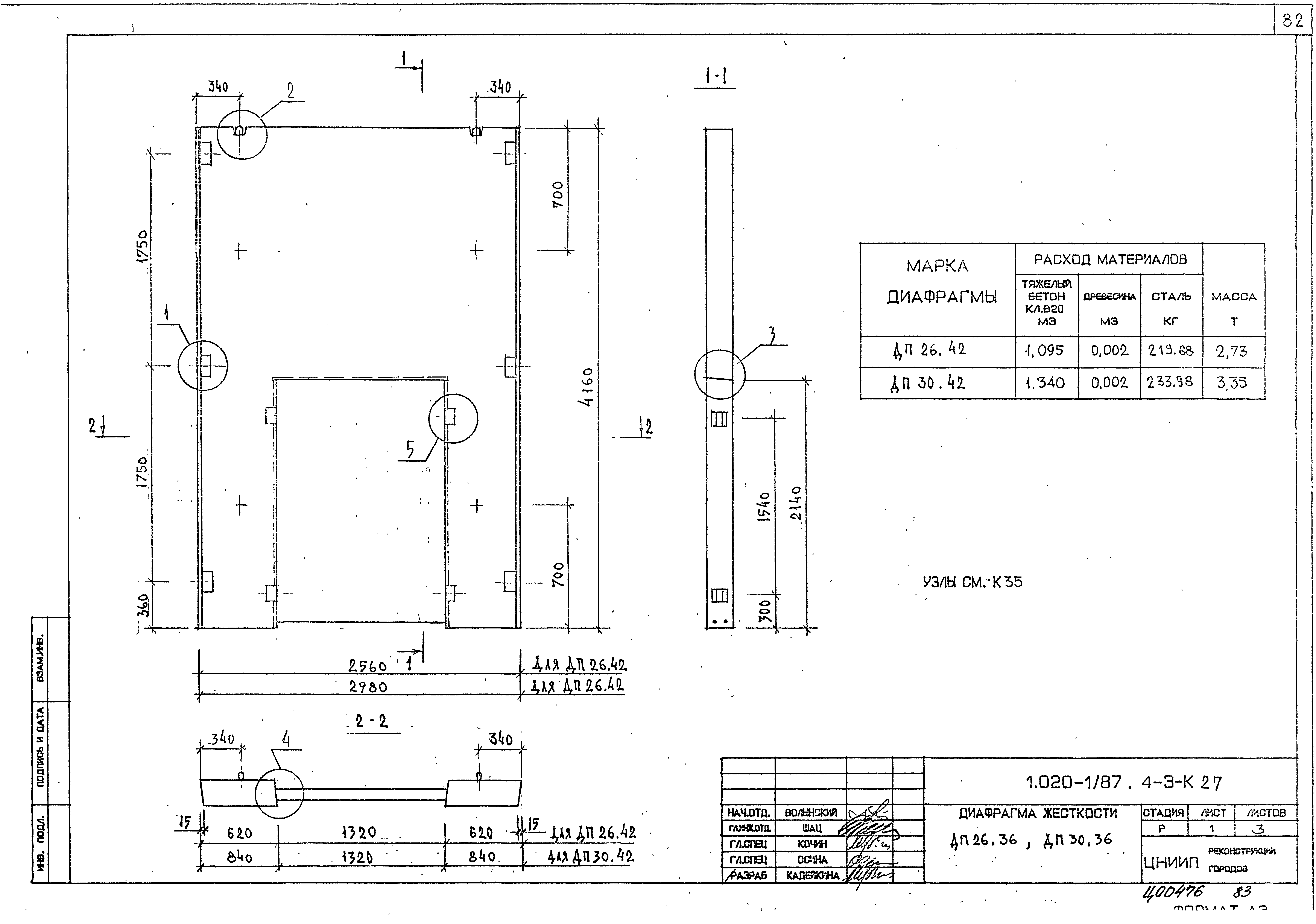 Серия 1.020-1/87