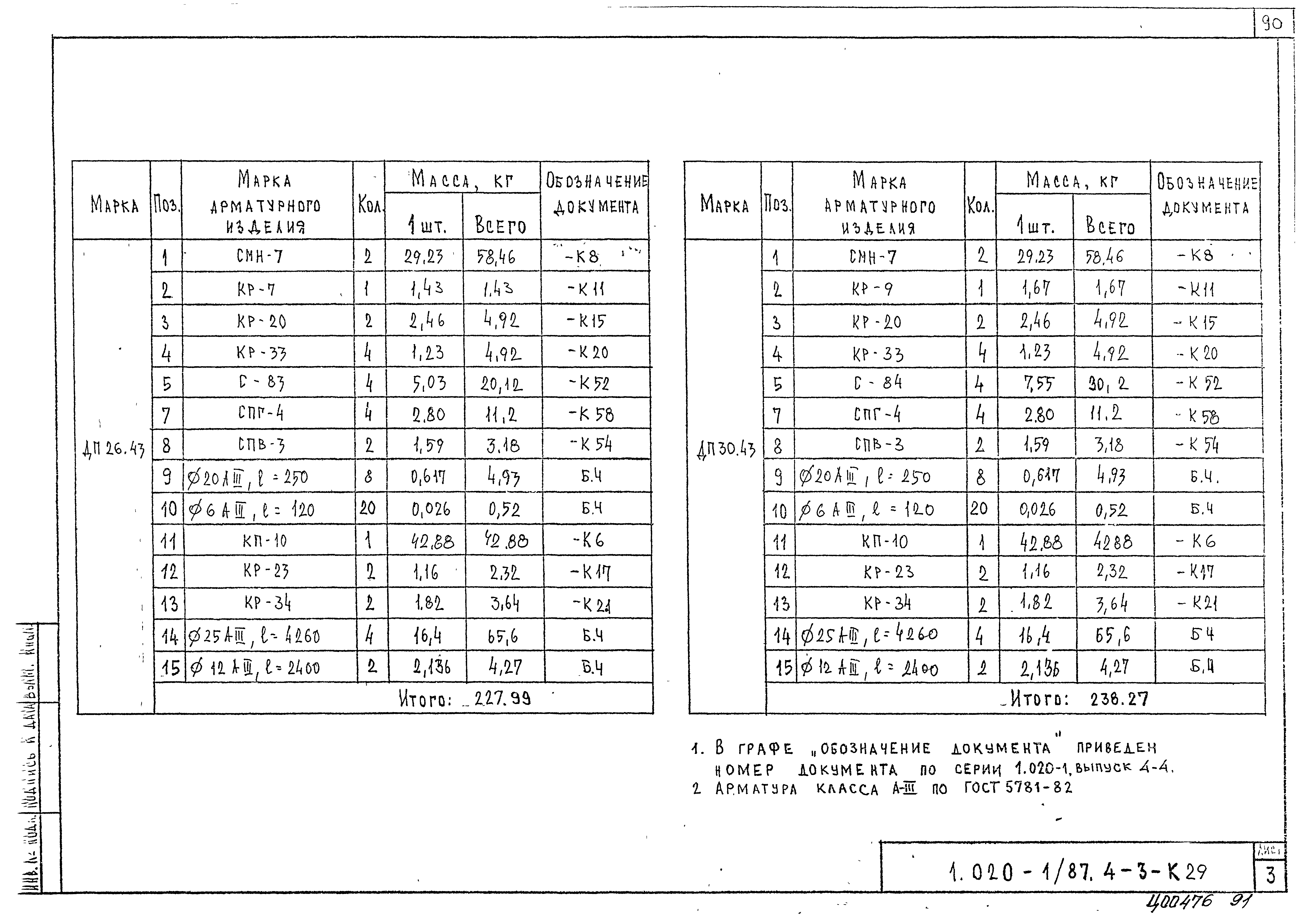 Серия 1.020-1/87