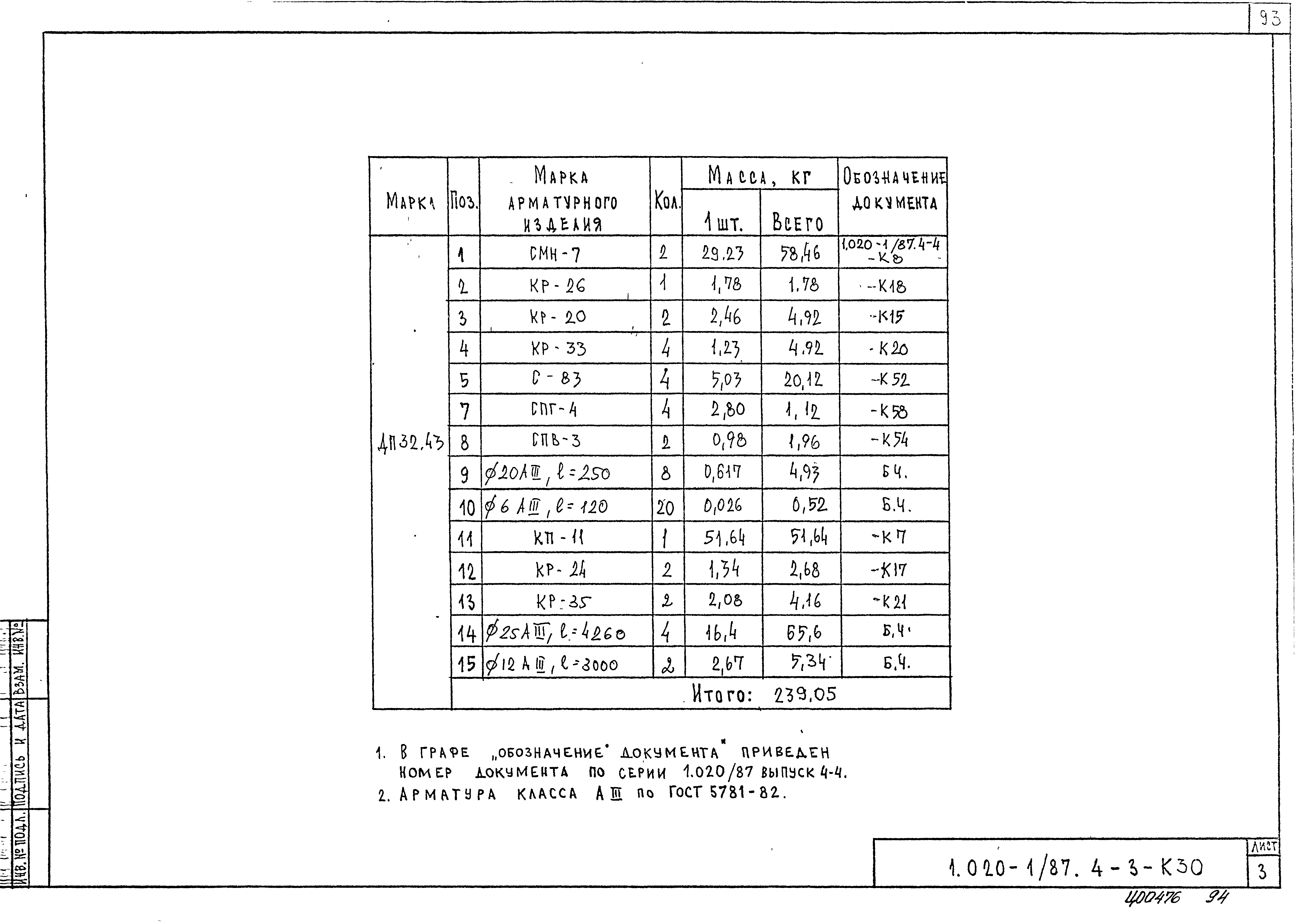 Серия 1.020-1/87