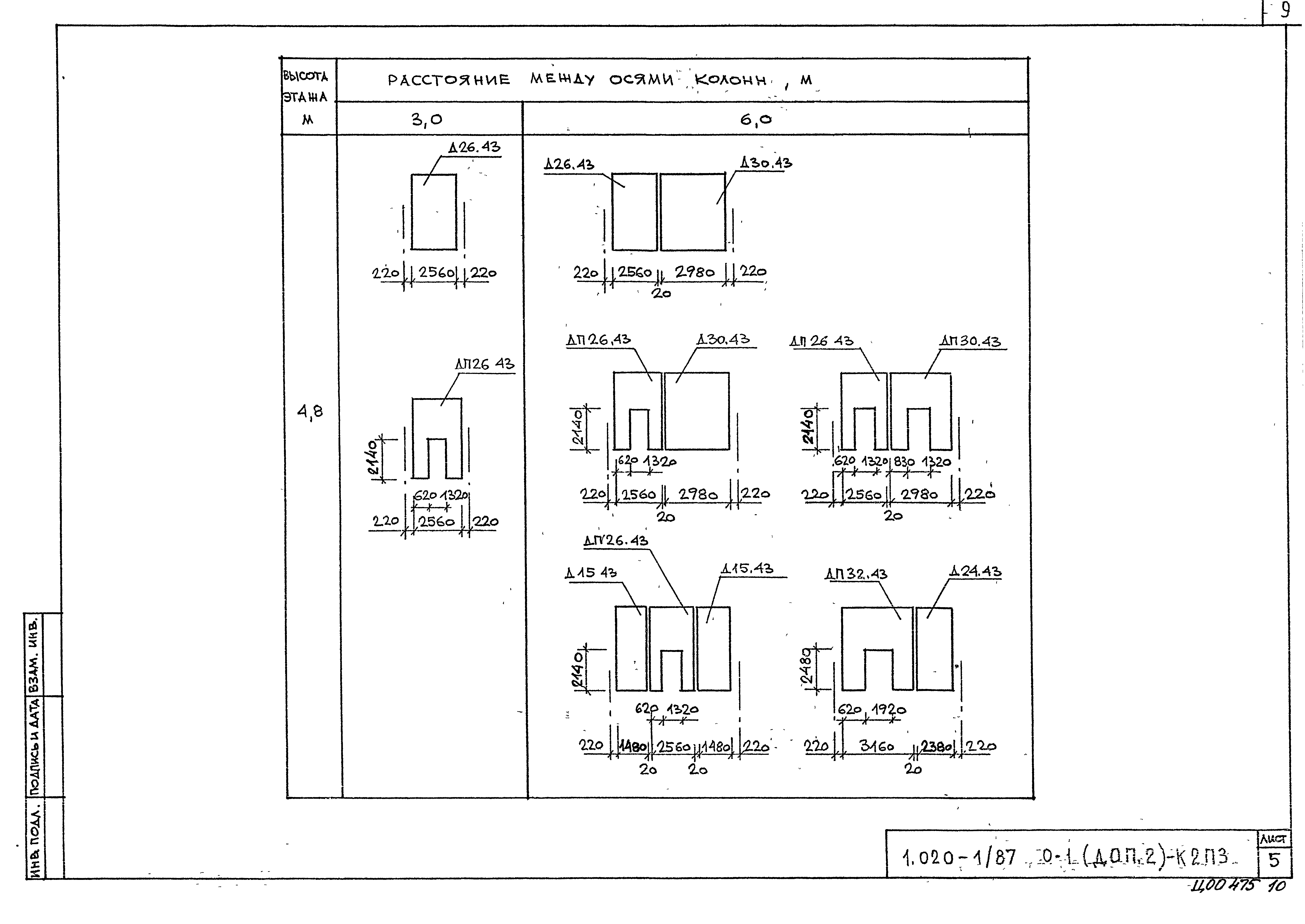 Серия 1.020-1/87