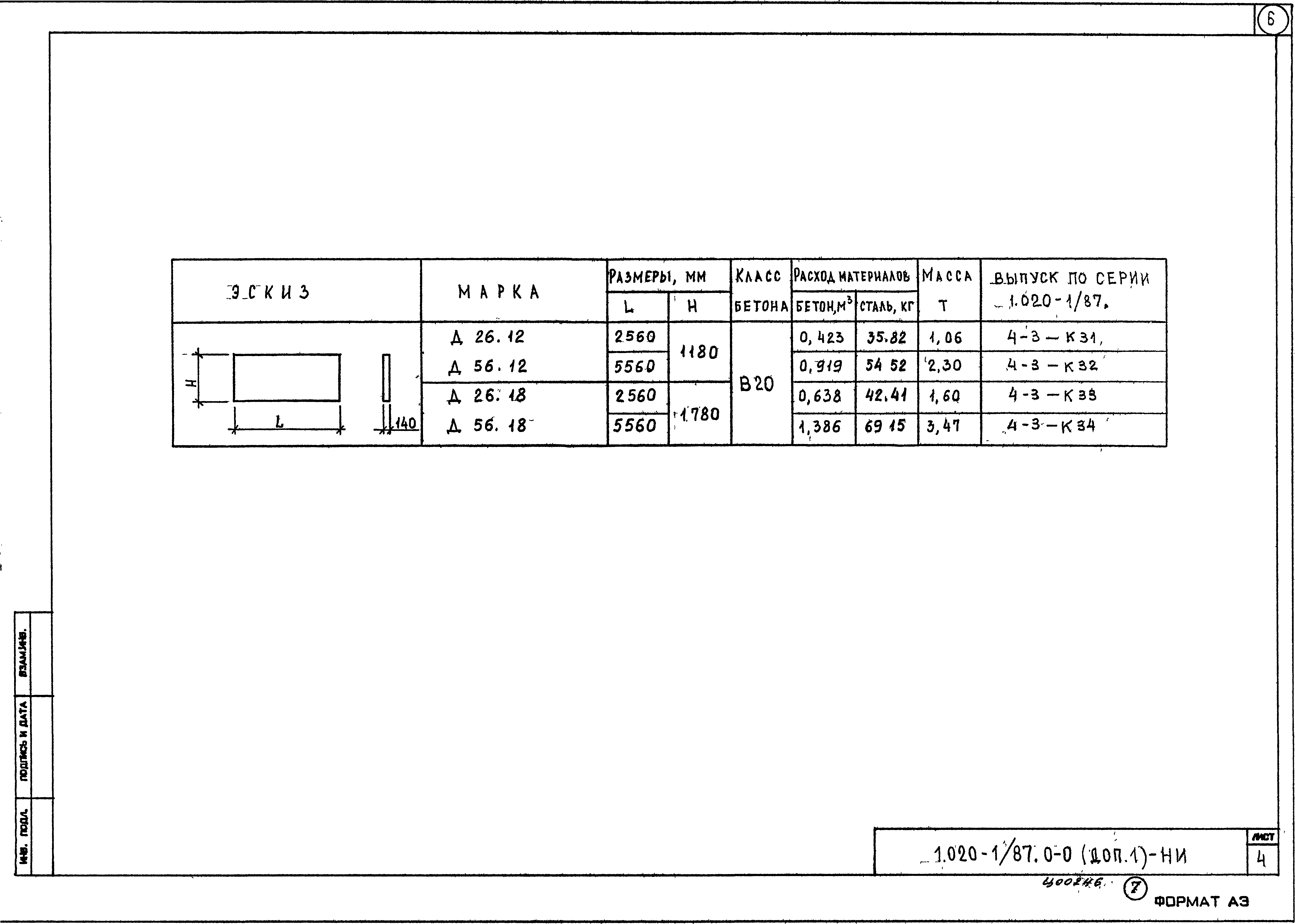 Серия 1.020-1/87