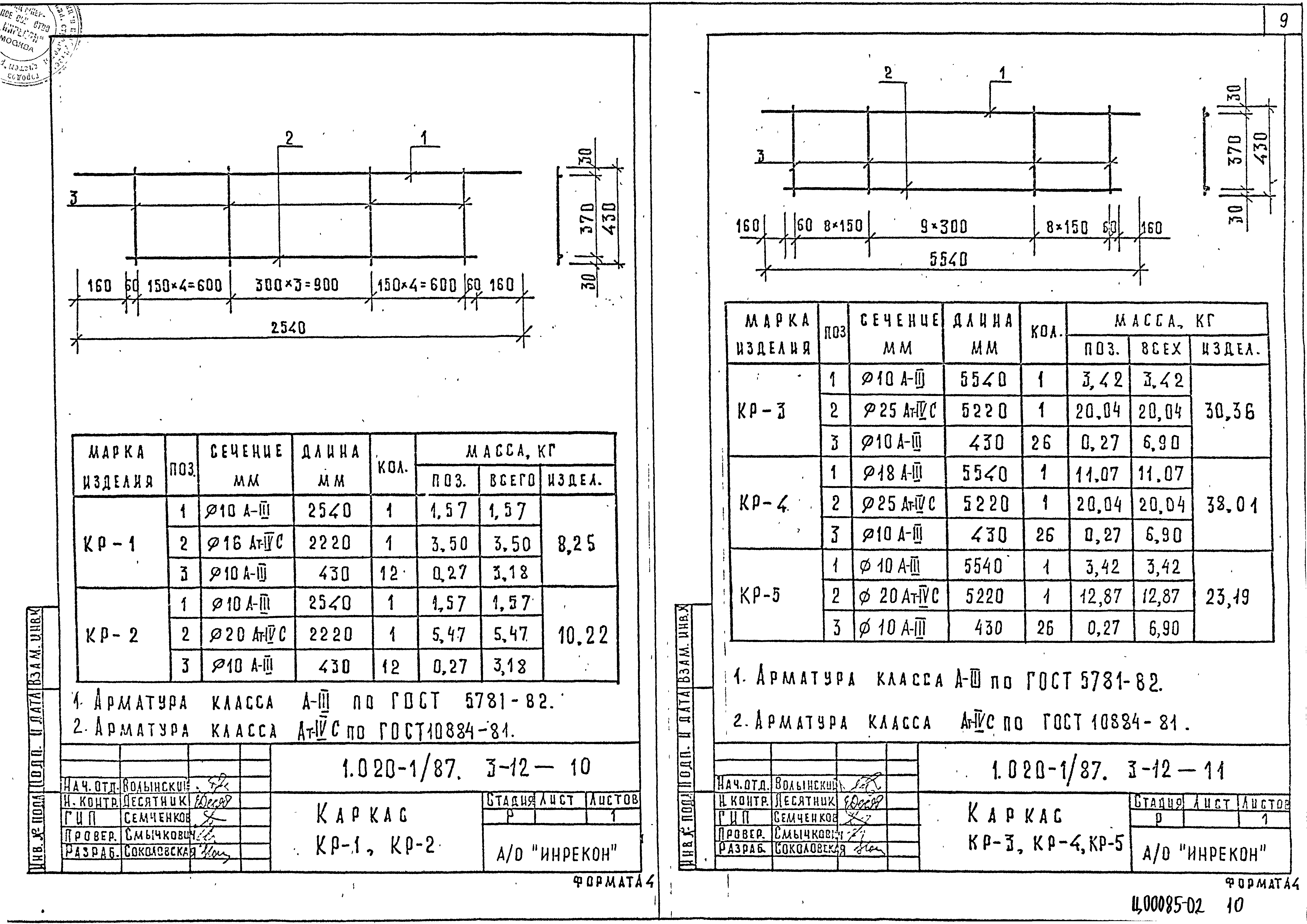 Серия 1.020-1/87