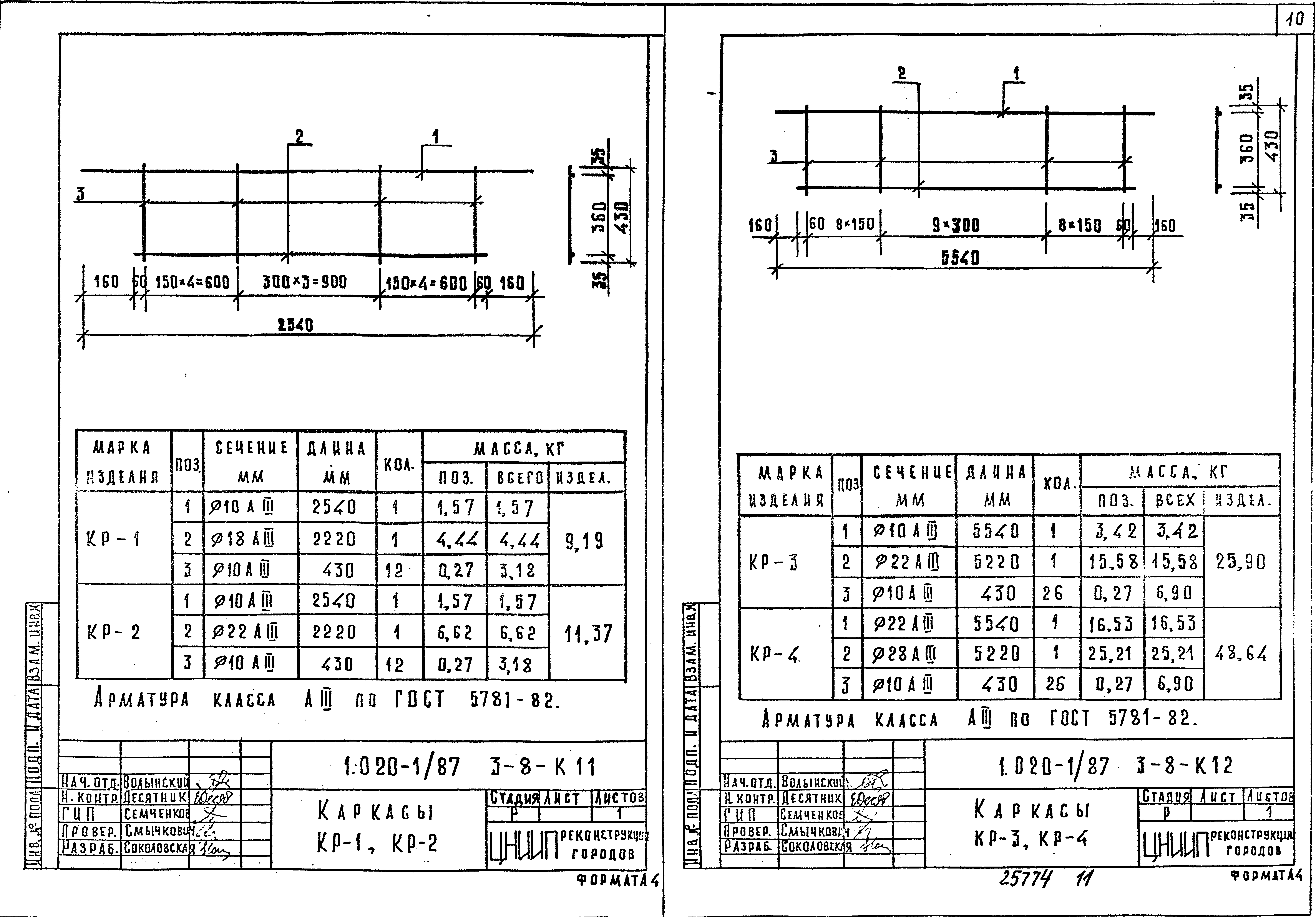 Серия 1.020-1/87