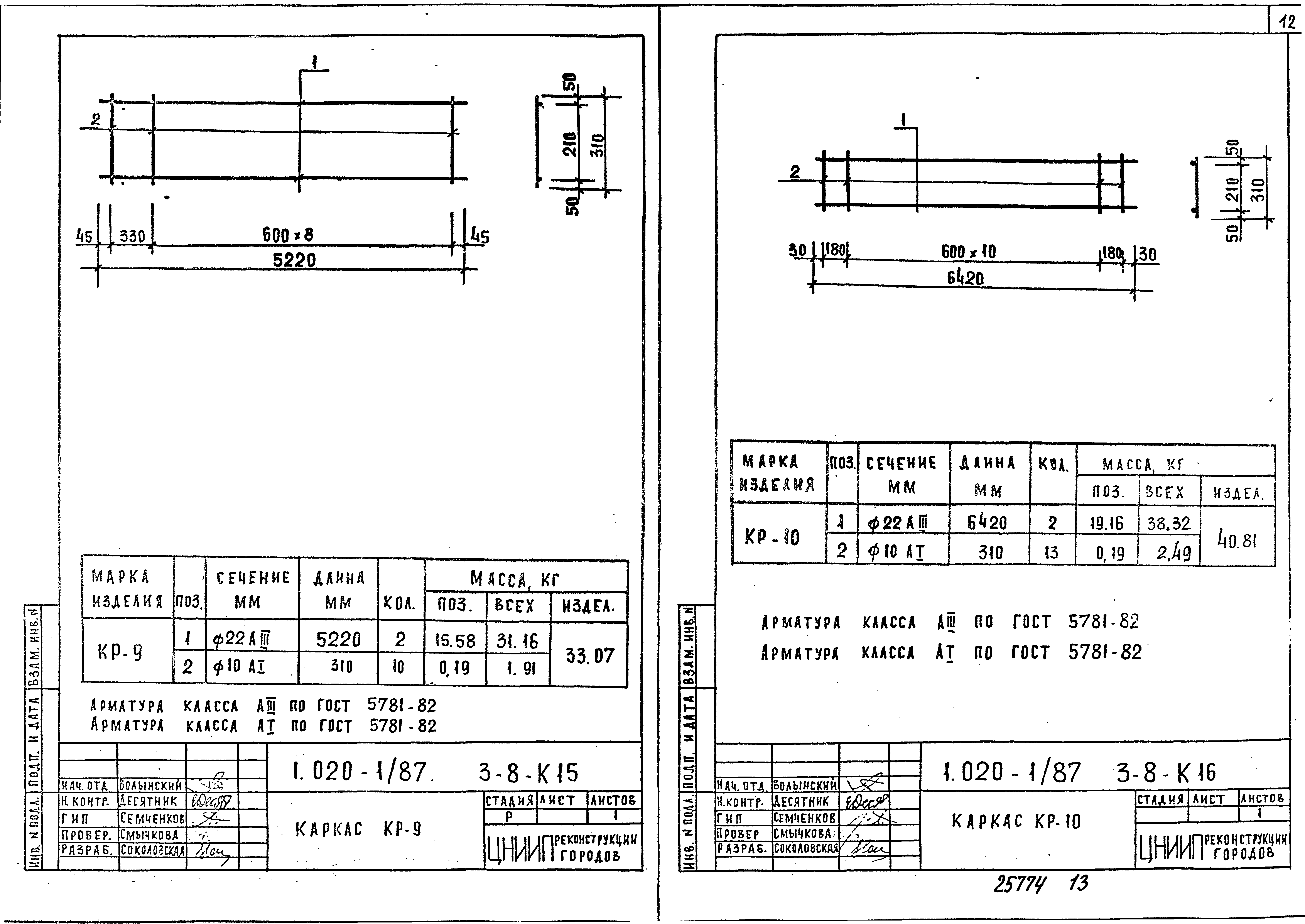 Серия 1.020-1/87