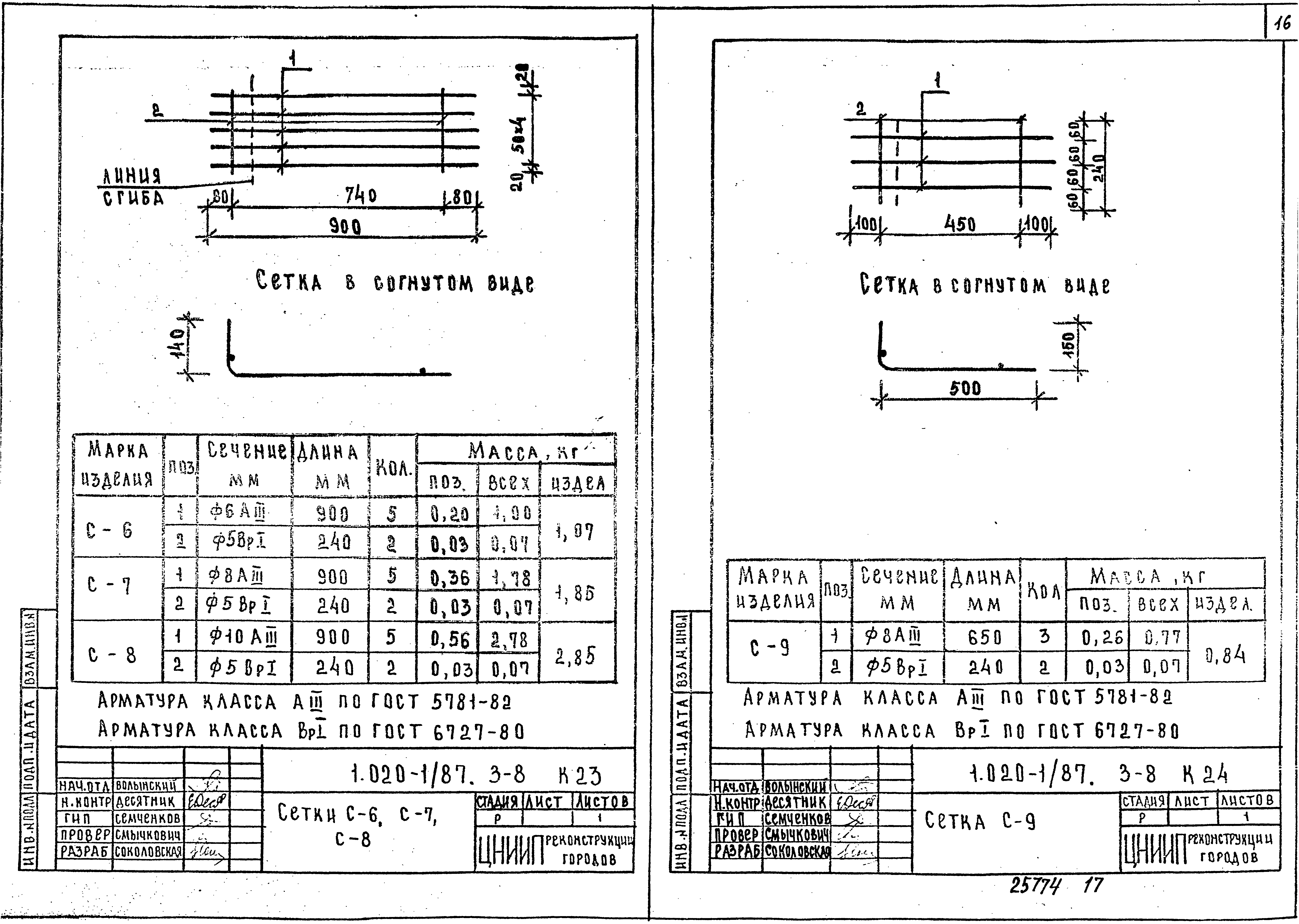 Серия 1.020-1/87