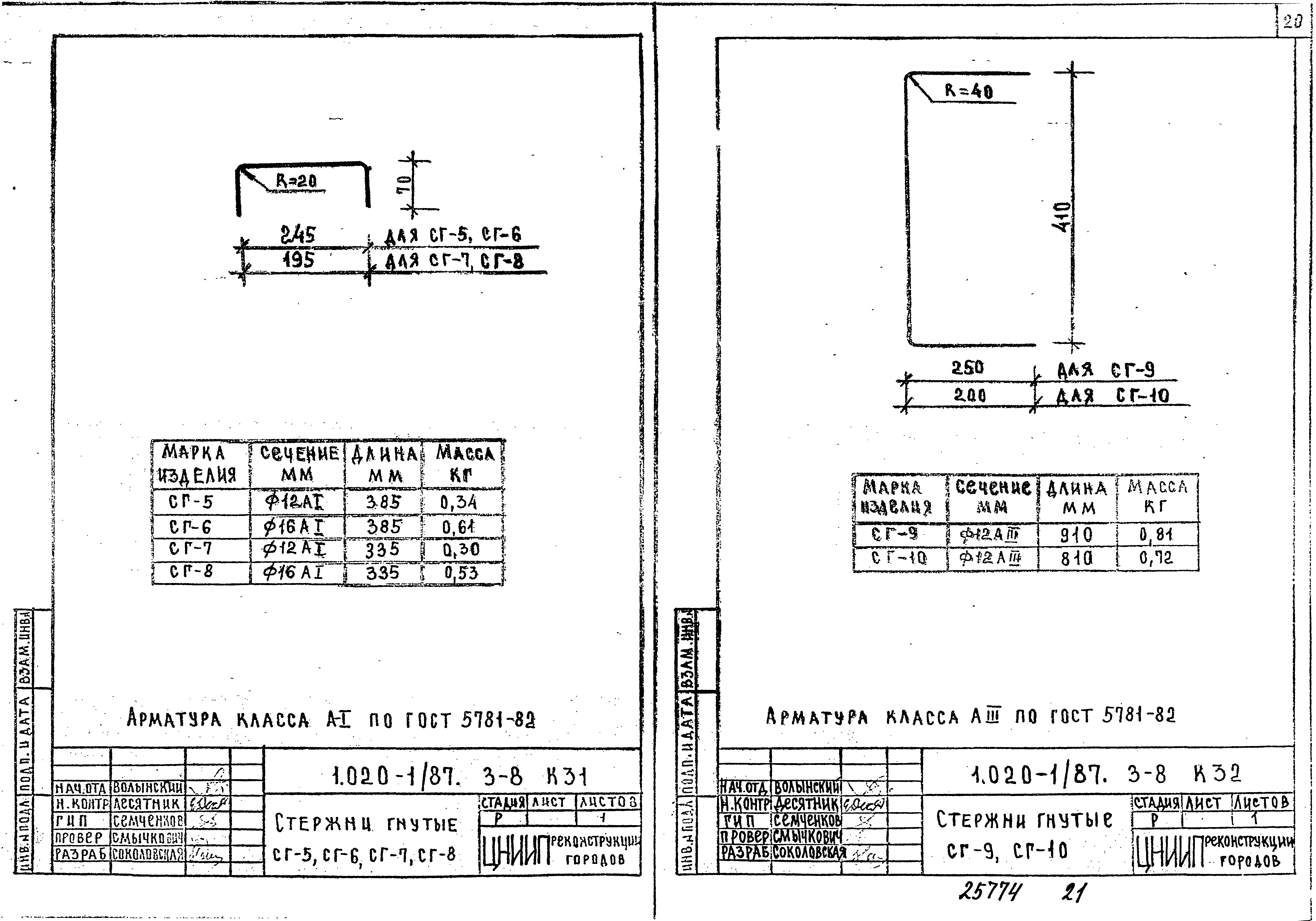 Серия 1.020-1/87