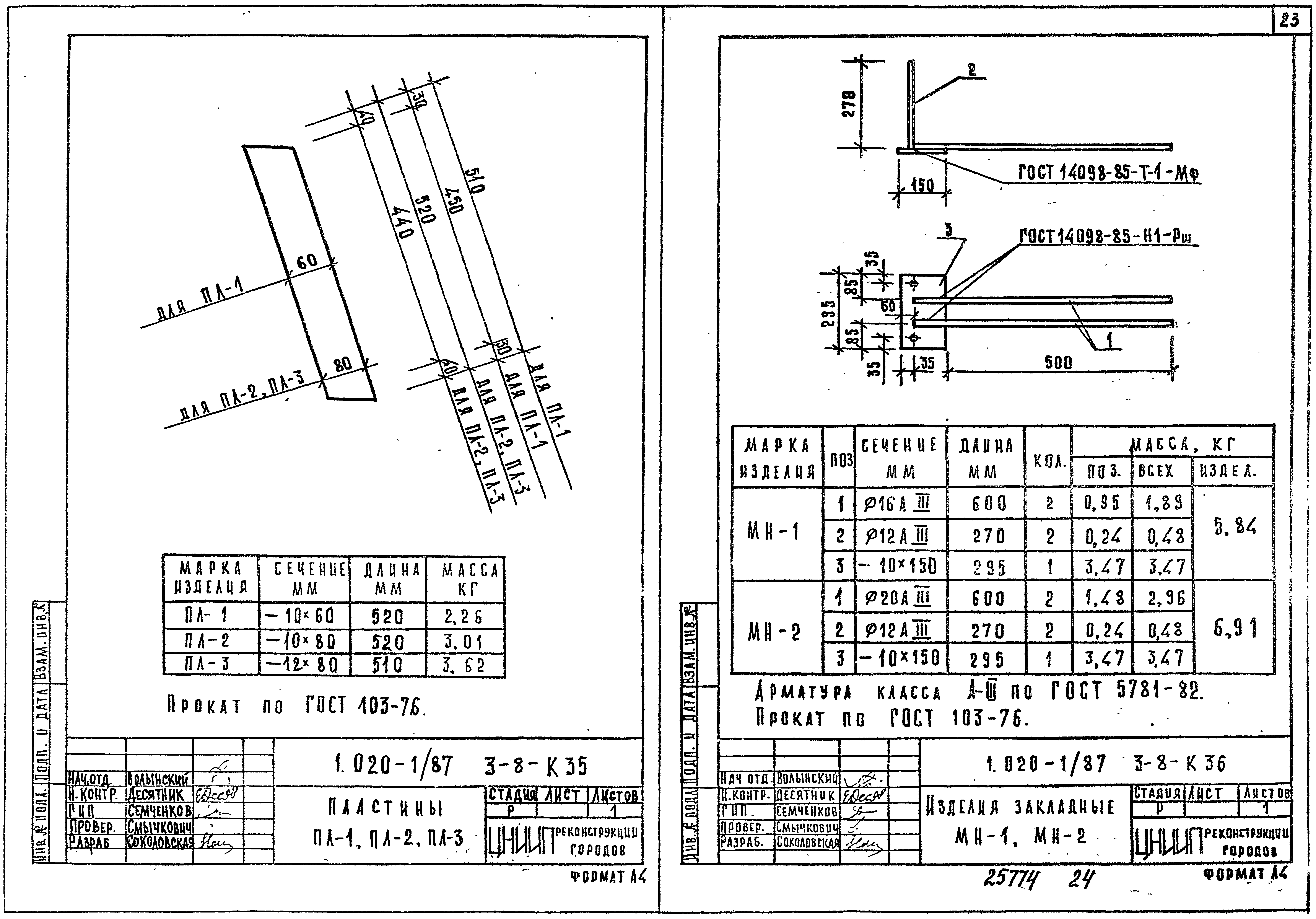 Серия 1.020-1/87