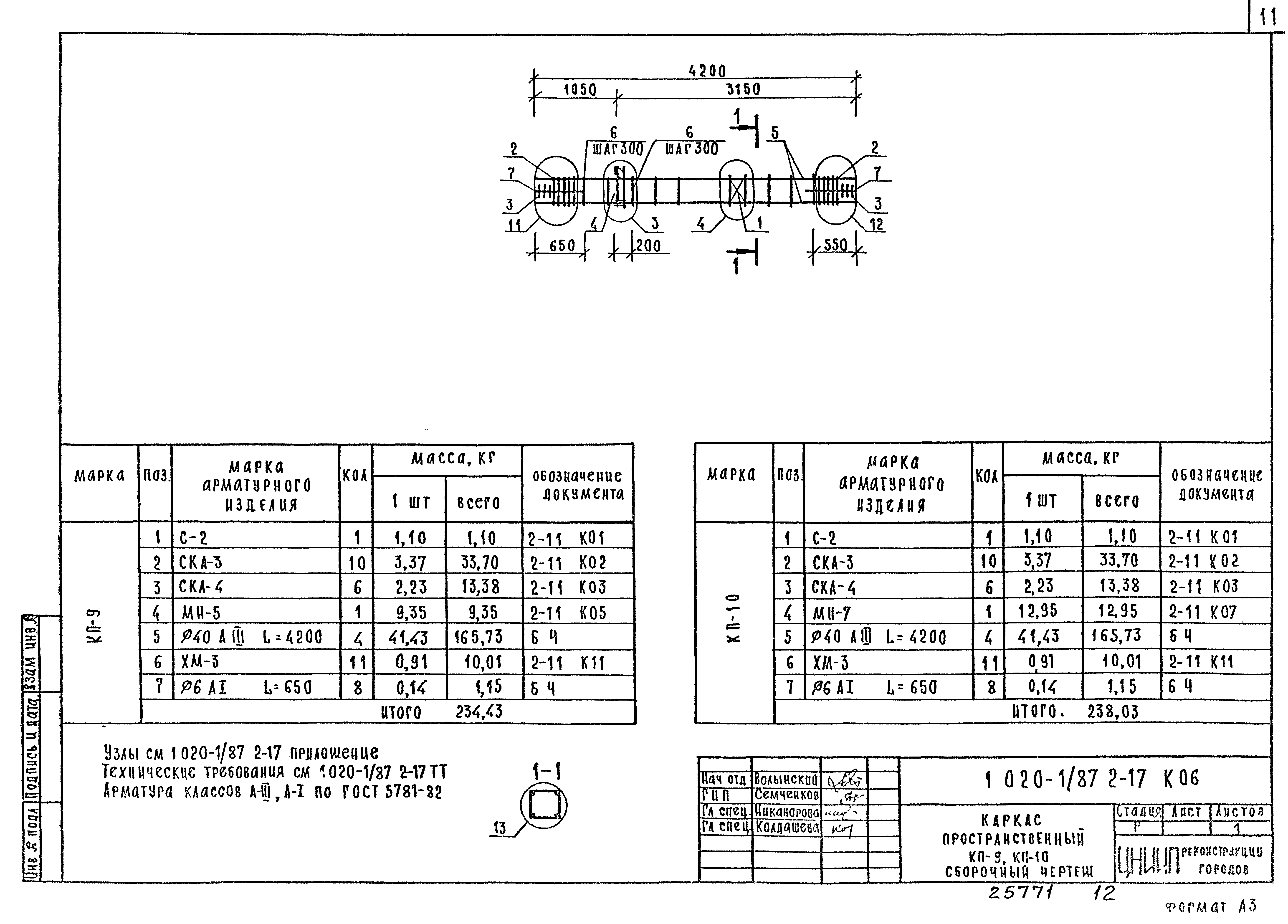 Серия 1.020-1/87