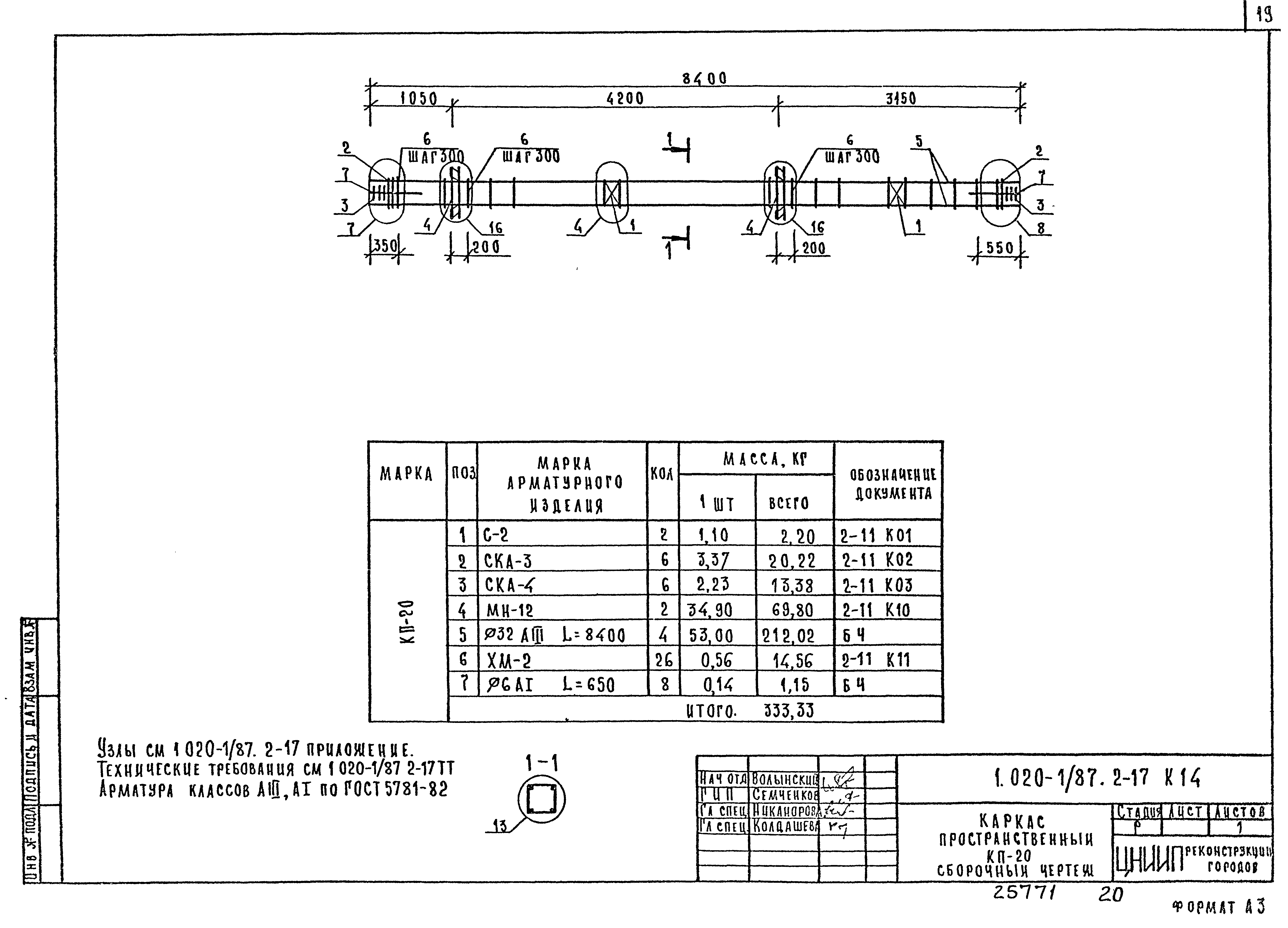 Серия 1.020-1/87