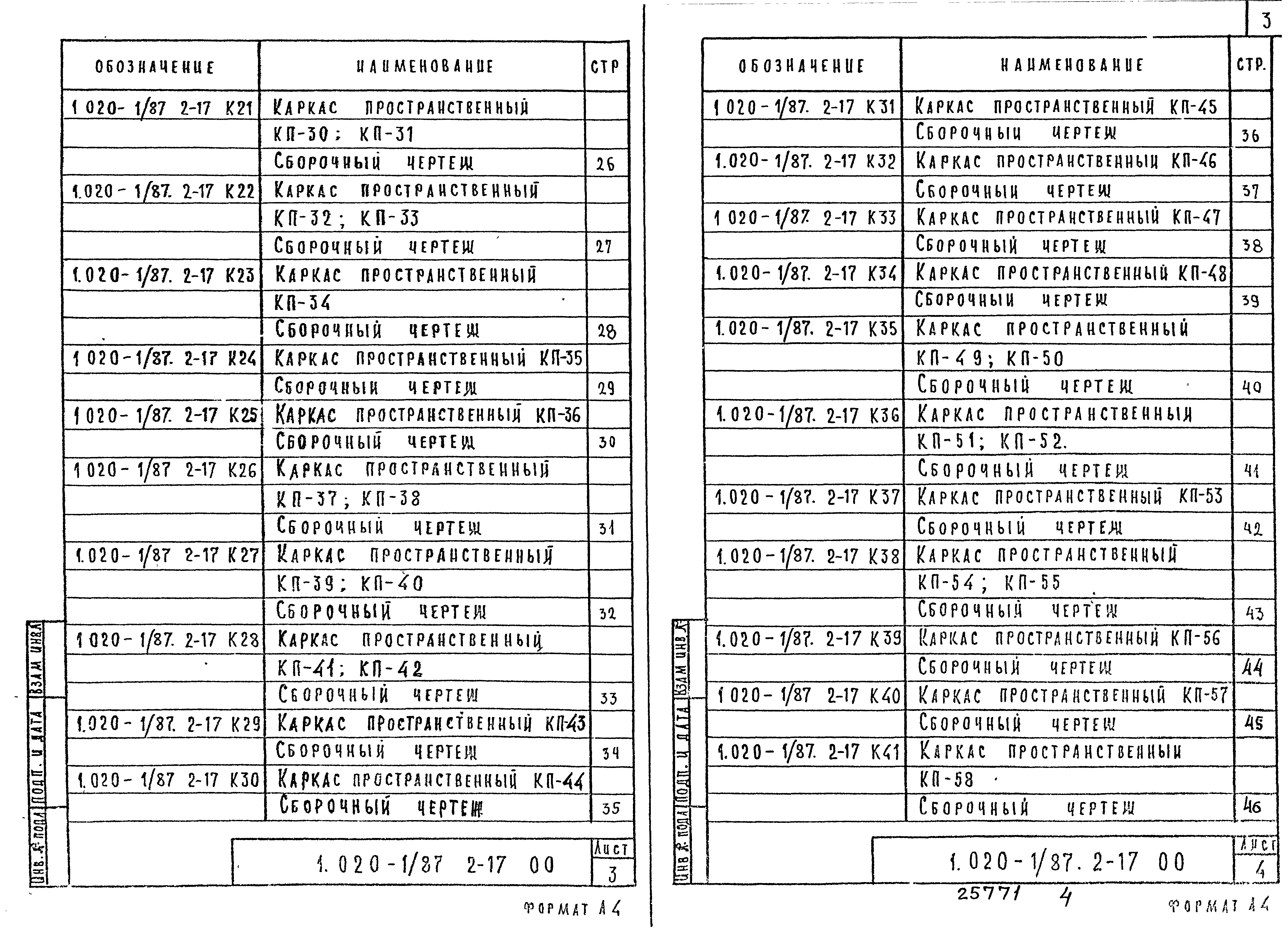 Серия 1.020-1/87