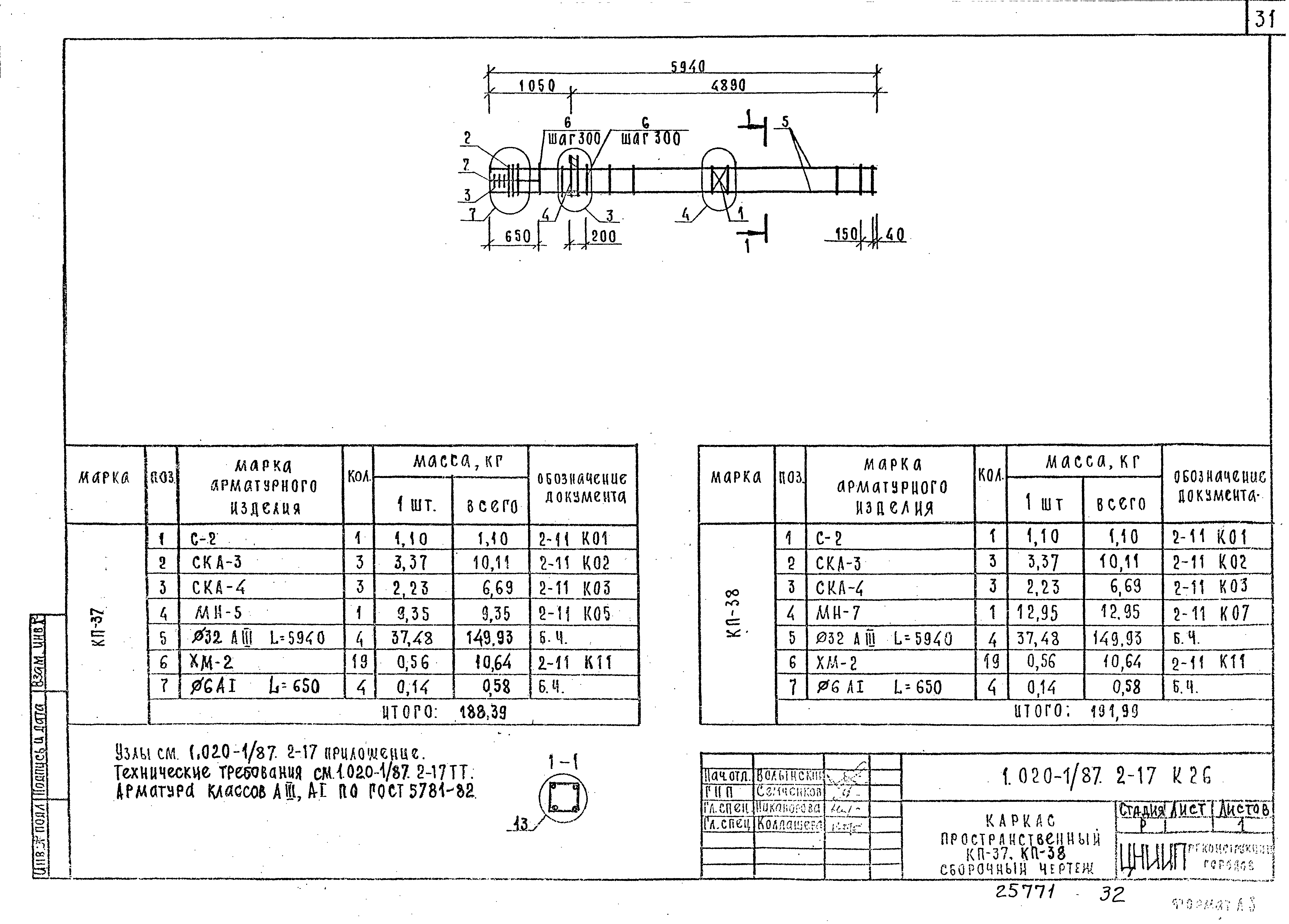 Серия 1.020-1/87