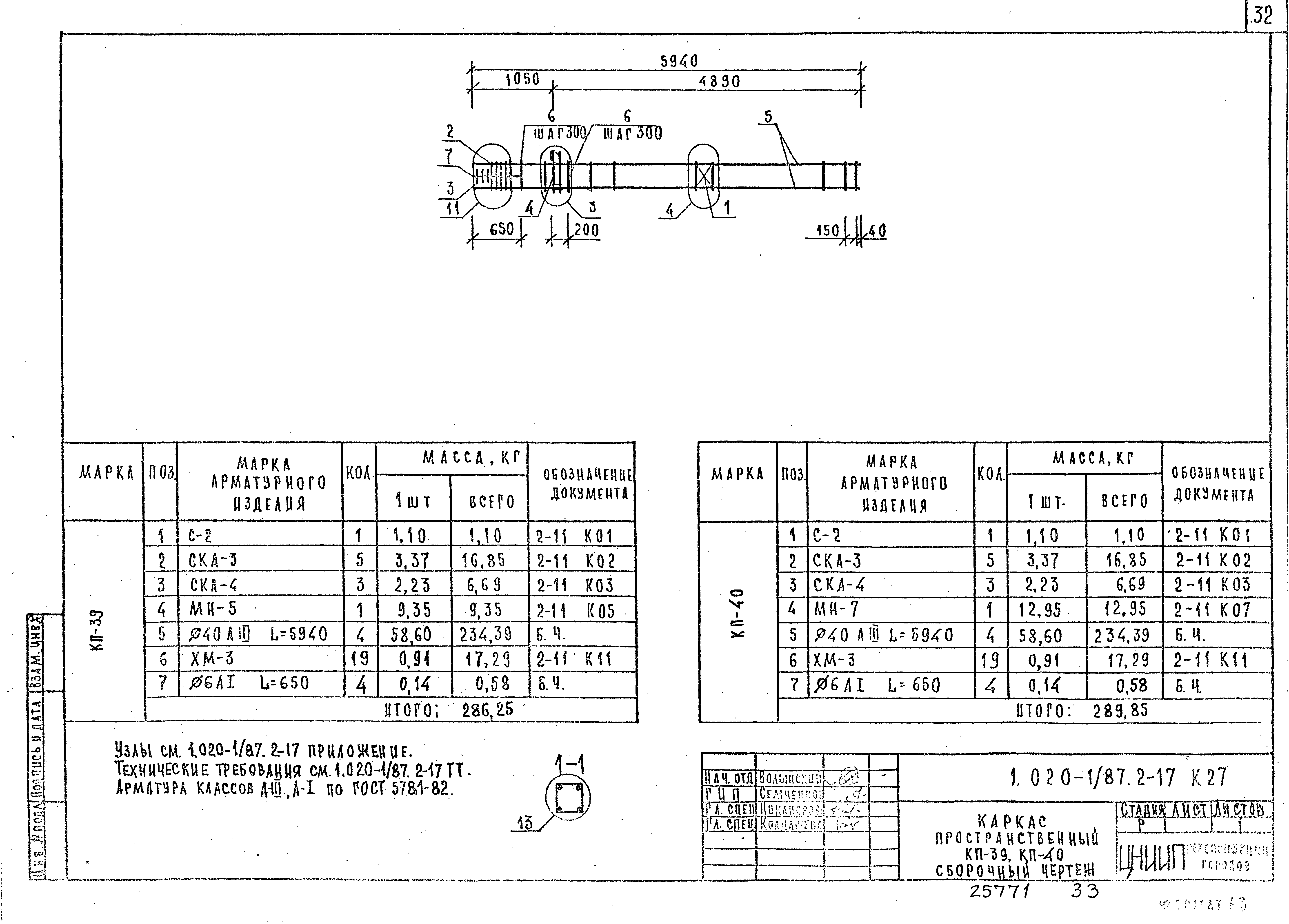 Серия 1.020-1/87