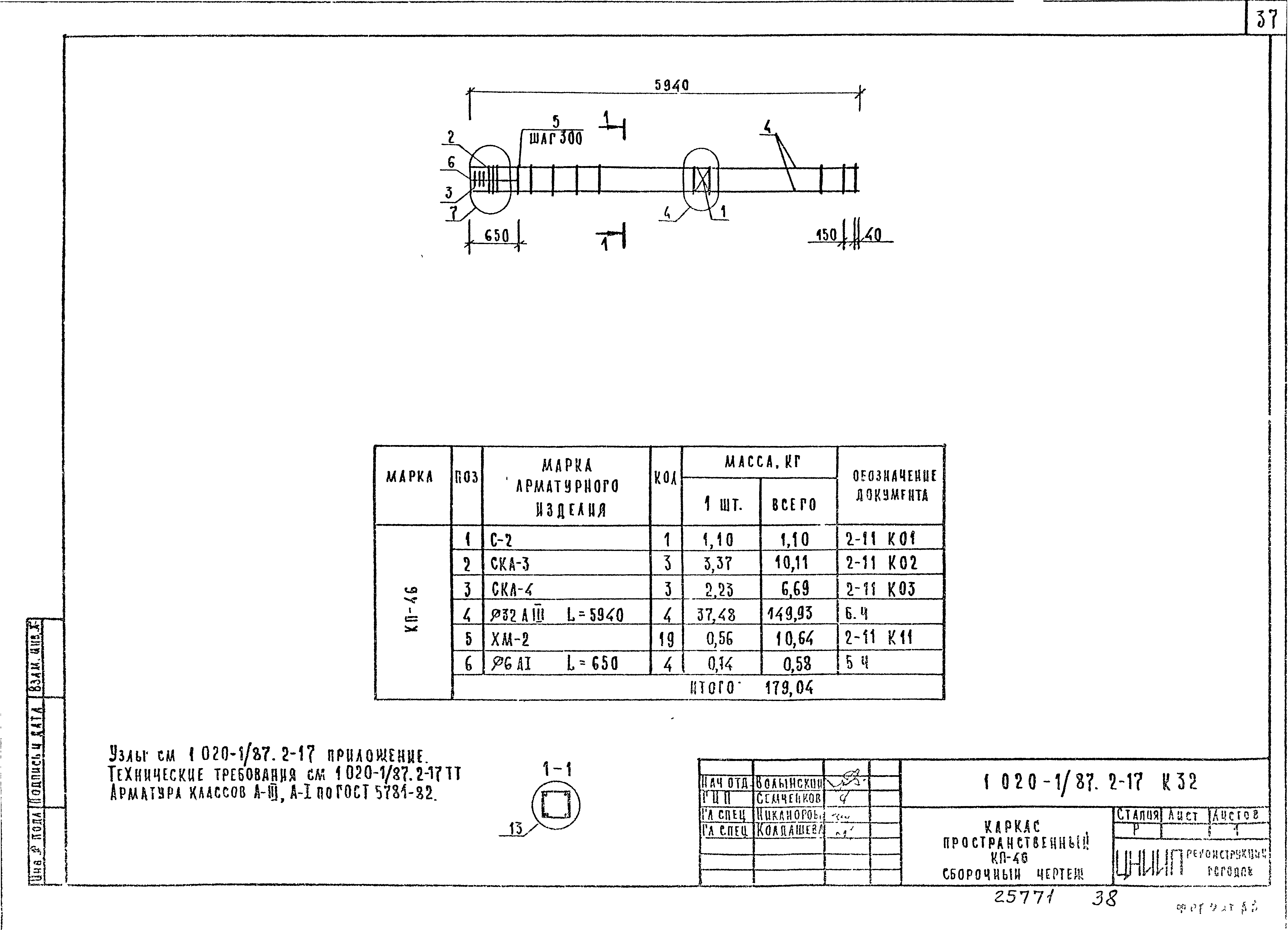 Серия 1.020-1/87