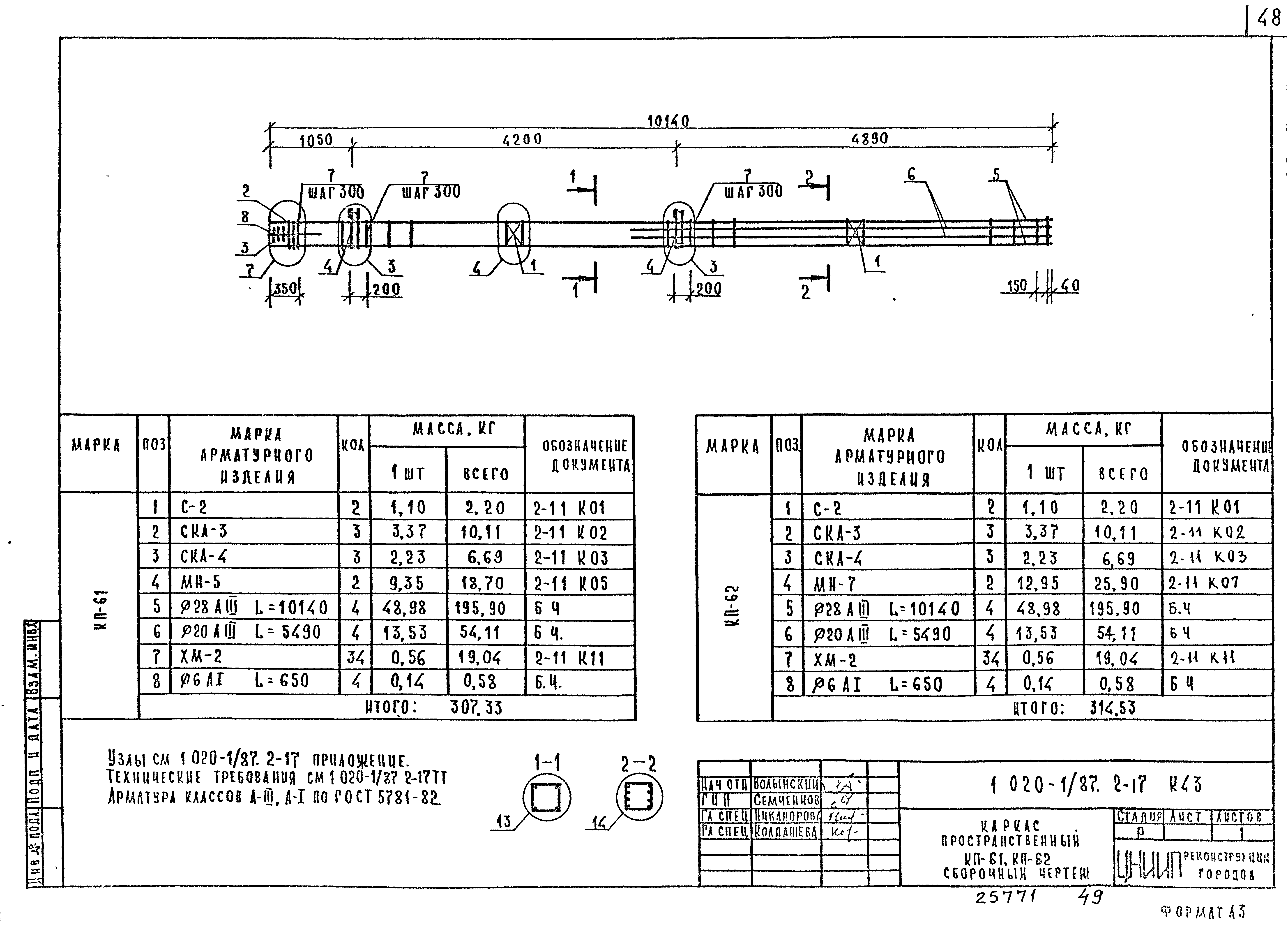 Серия 1.020-1/87