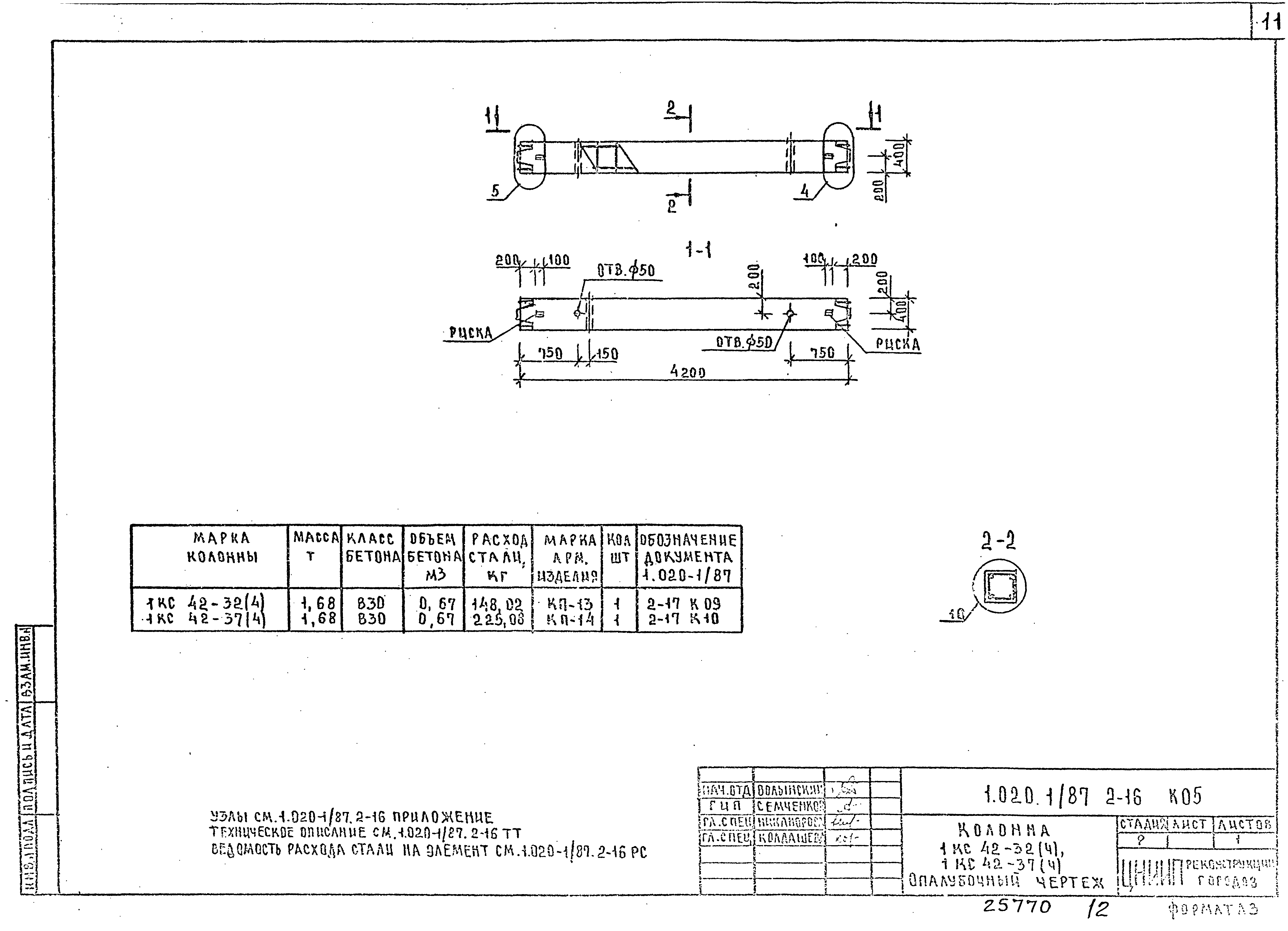 Серия 1.020-1/87