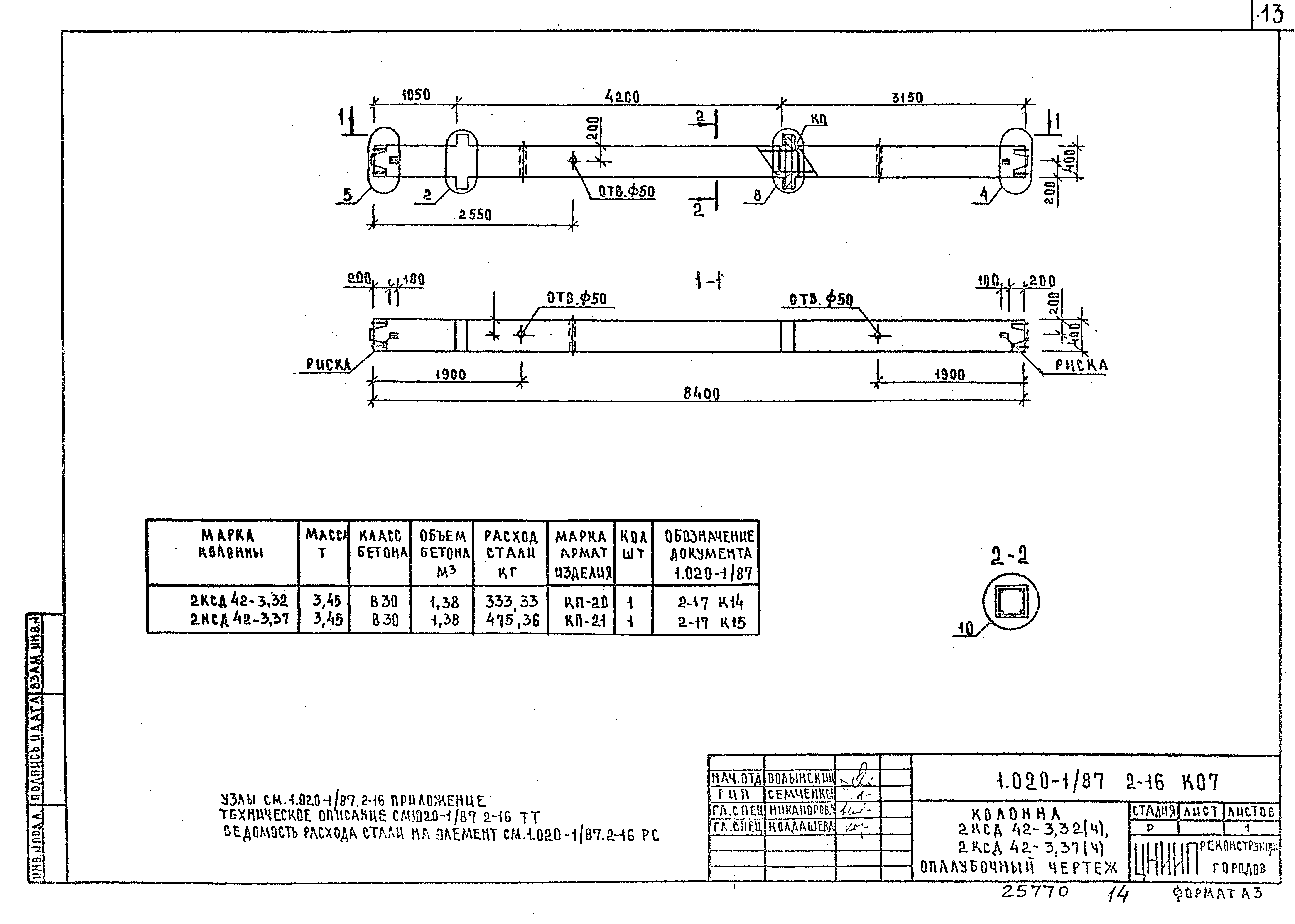 Серия 1.020-1/87