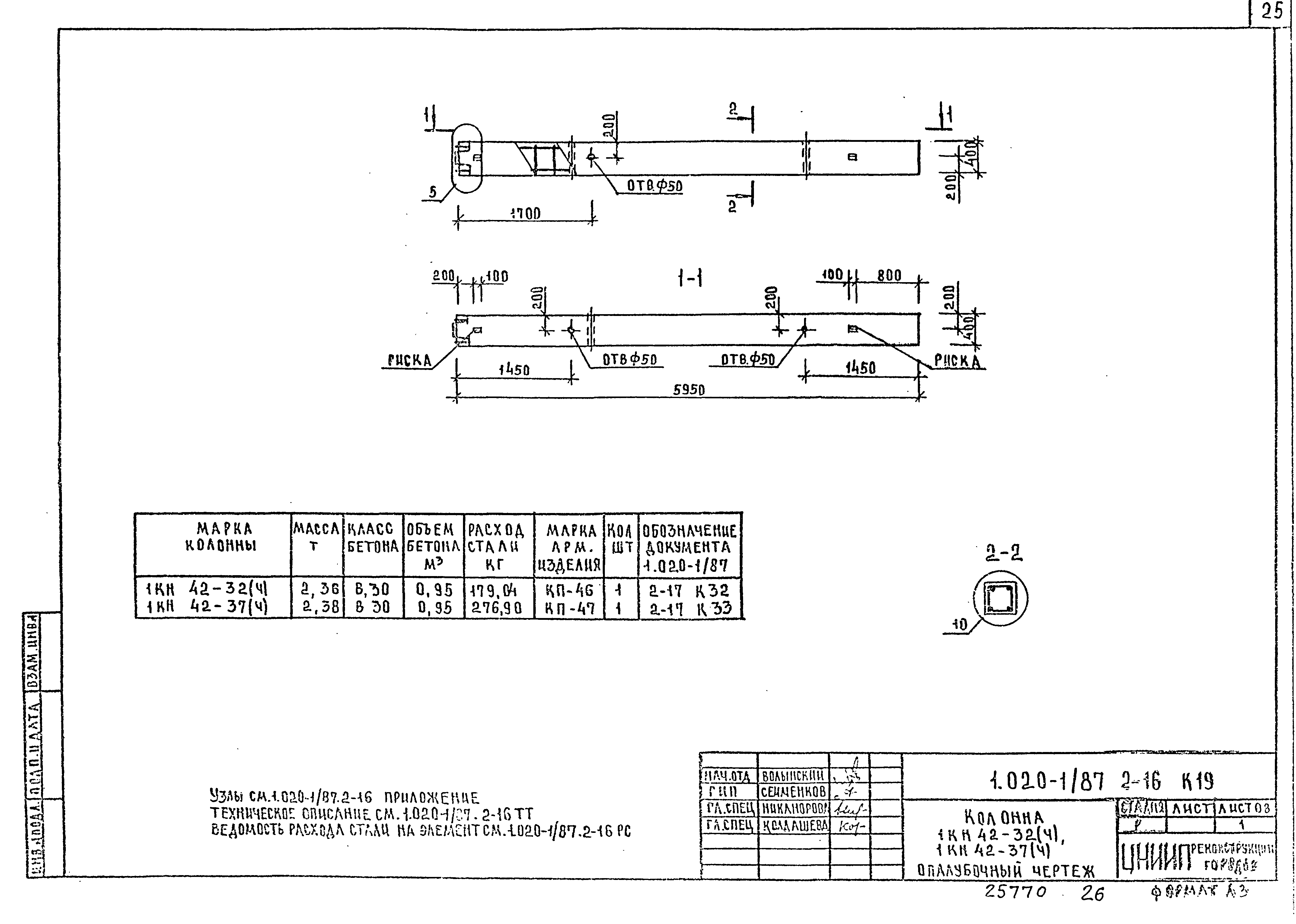 Серия 1.020-1/87