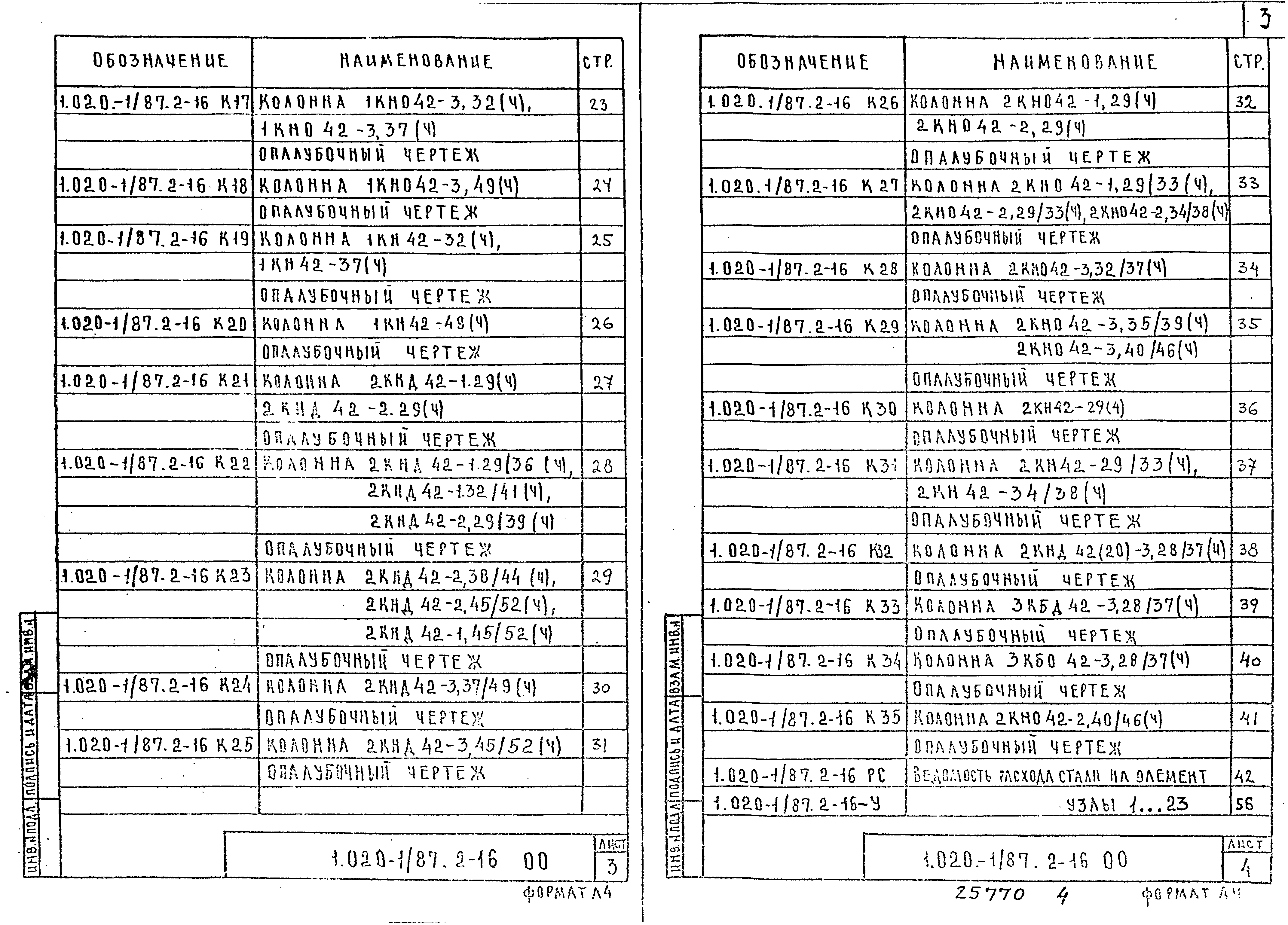 Серия 1.020-1/87