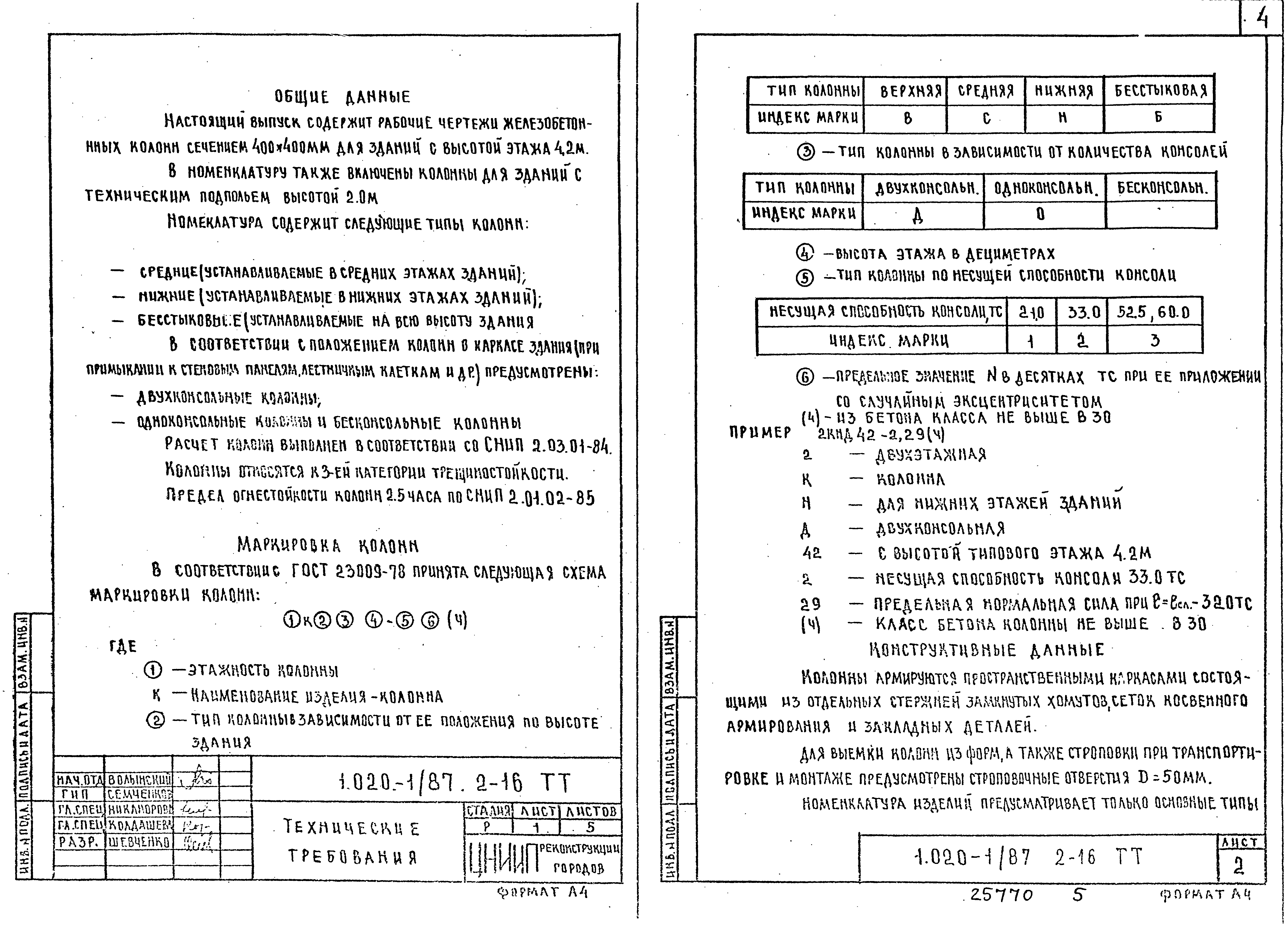 Серия 1.020-1/87