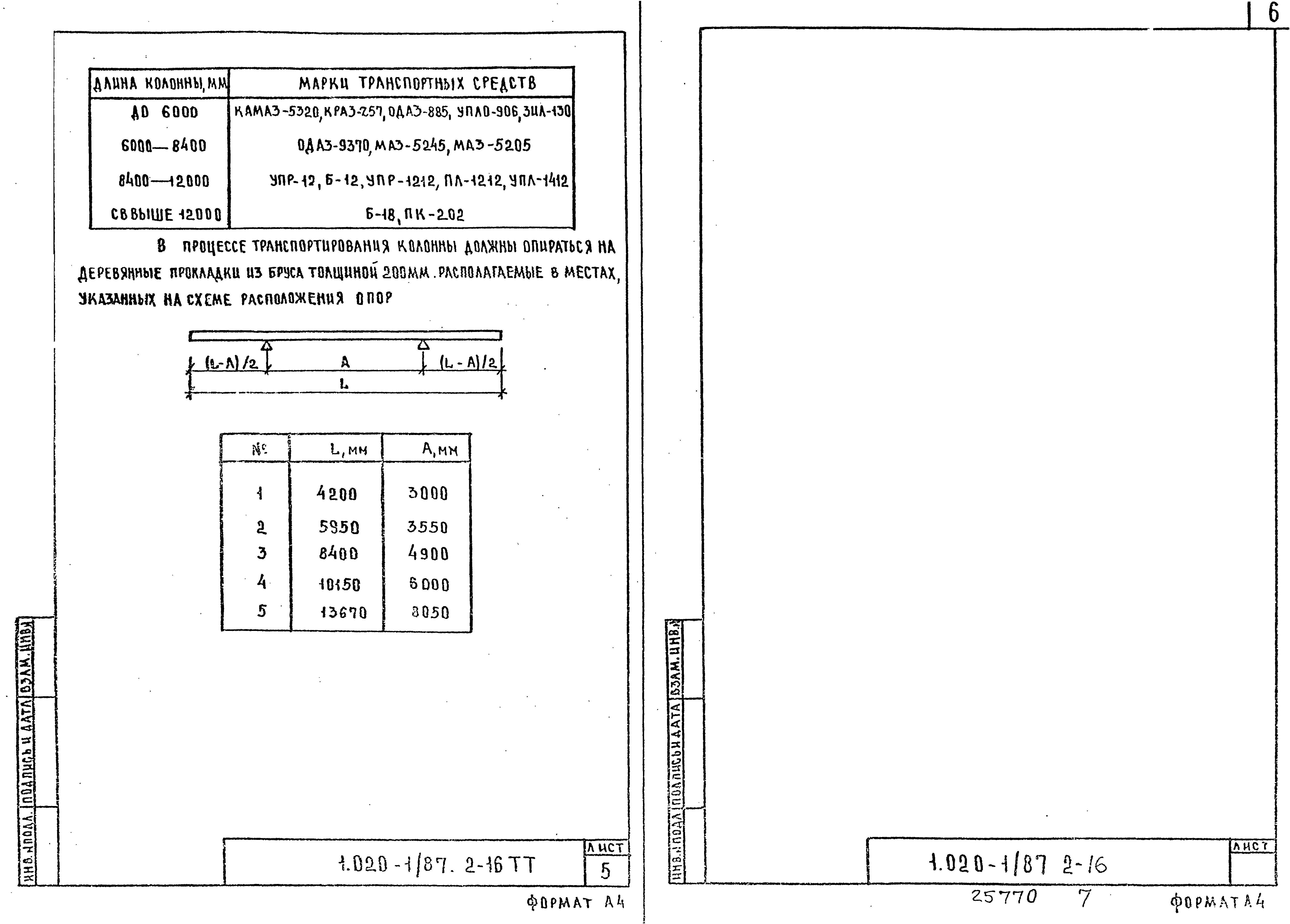 Серия 1.020-1/87